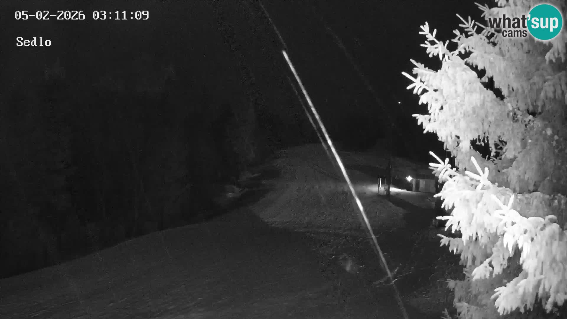 Ski Resort Kope | Sedlo