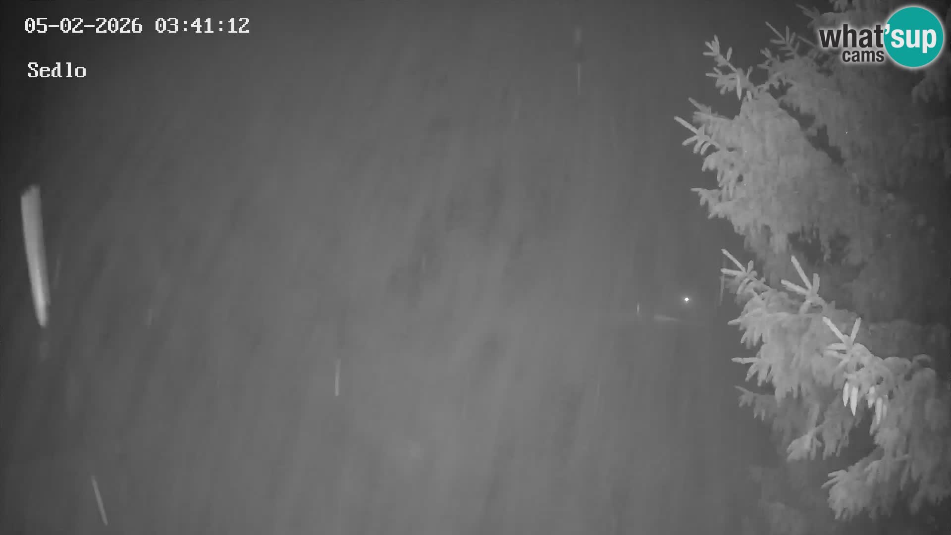 Skigebiet Kope | Sedlo