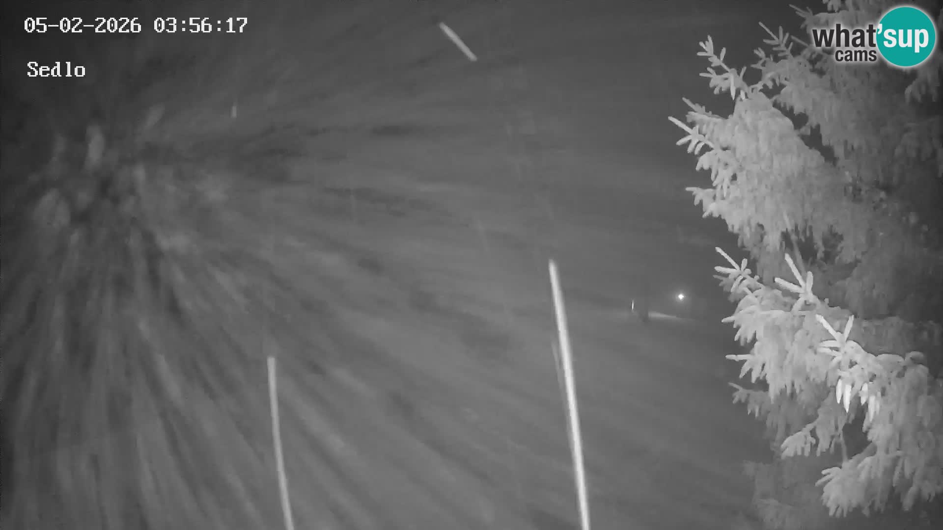 Skigebiet Kope | Sedlo