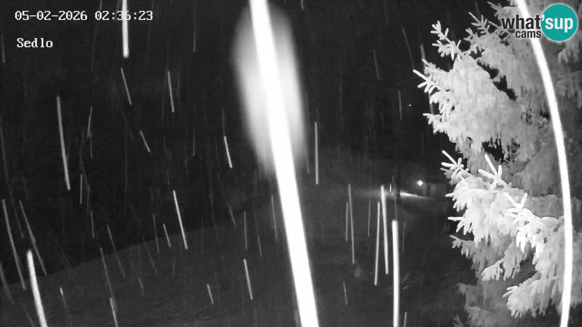 Skigebiet Kope | Sedlo