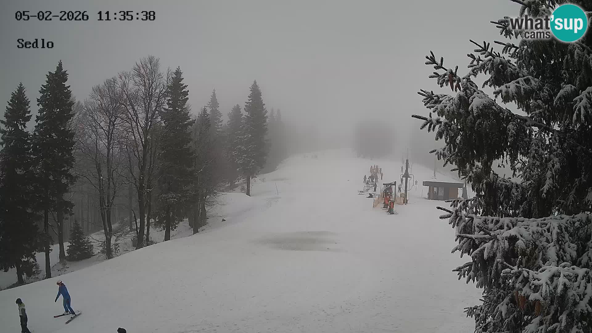 Estación de esquí de Kope | Sedlo