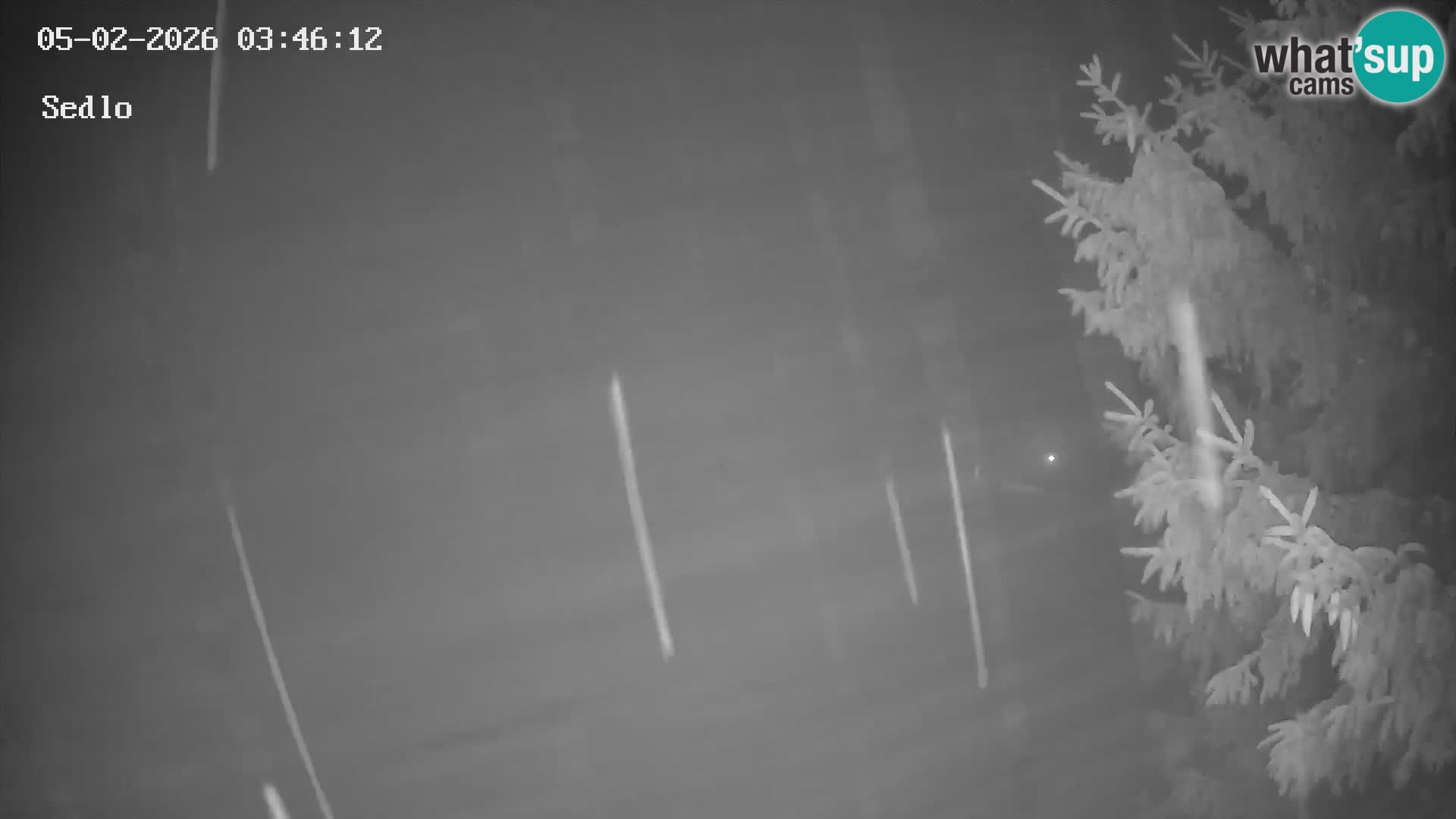 Estación de esquí de Kope | Sedlo