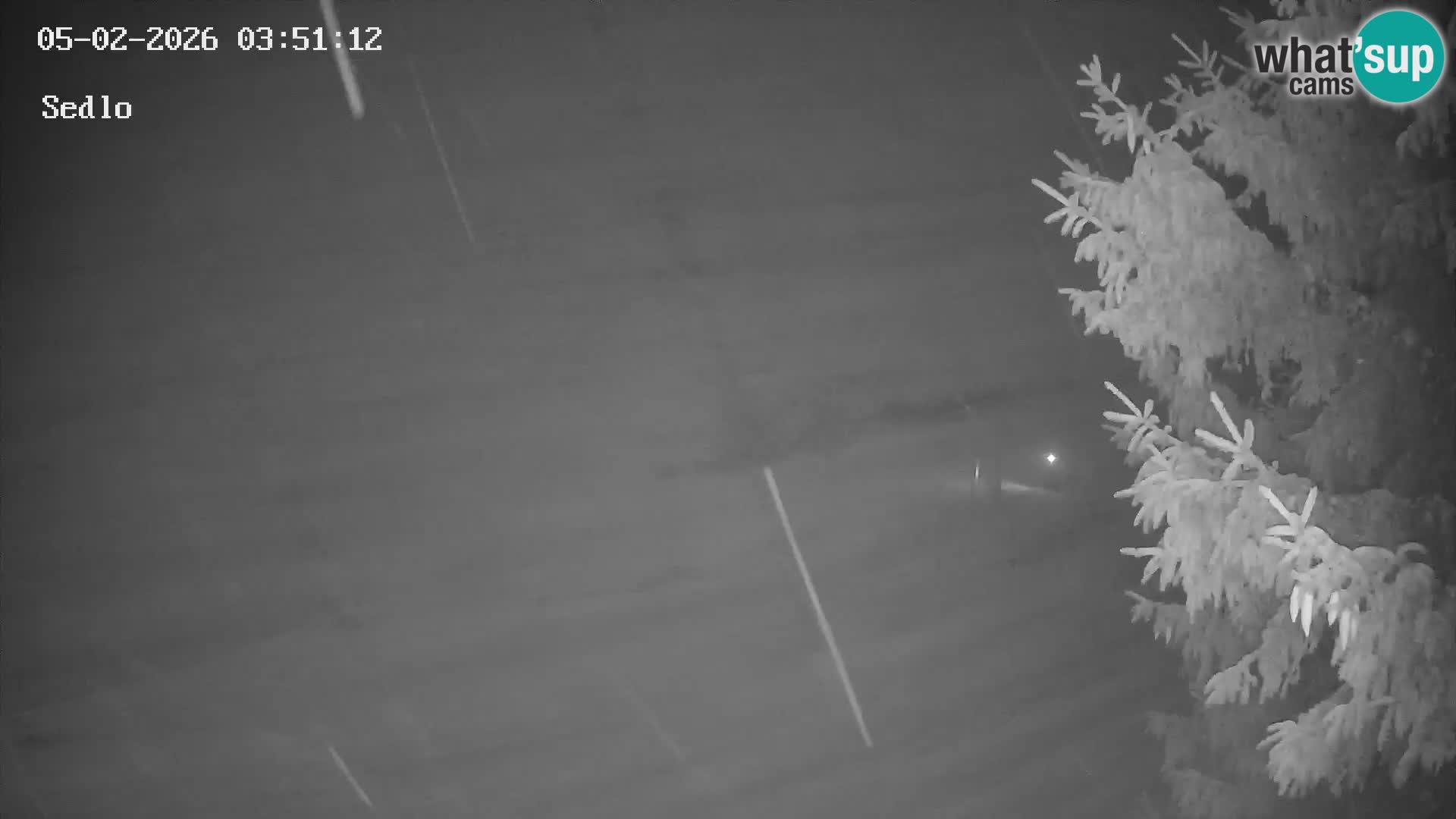 Estación de esquí de Kope | Sedlo