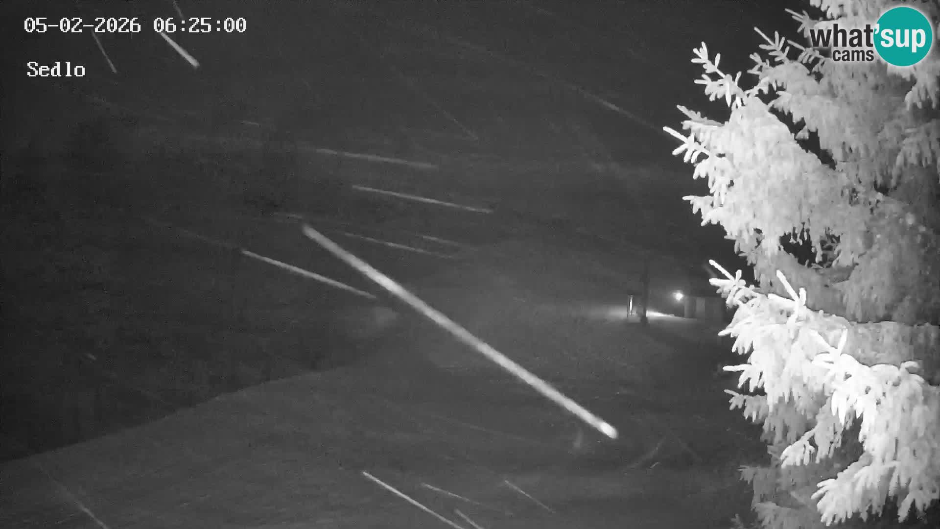 Skigebiet Kope | Sedlo