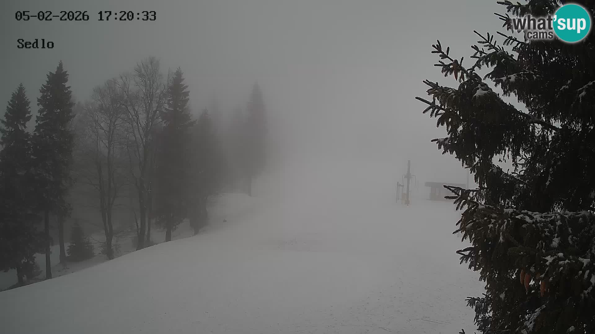 Station de ski de Kope | Sedlo