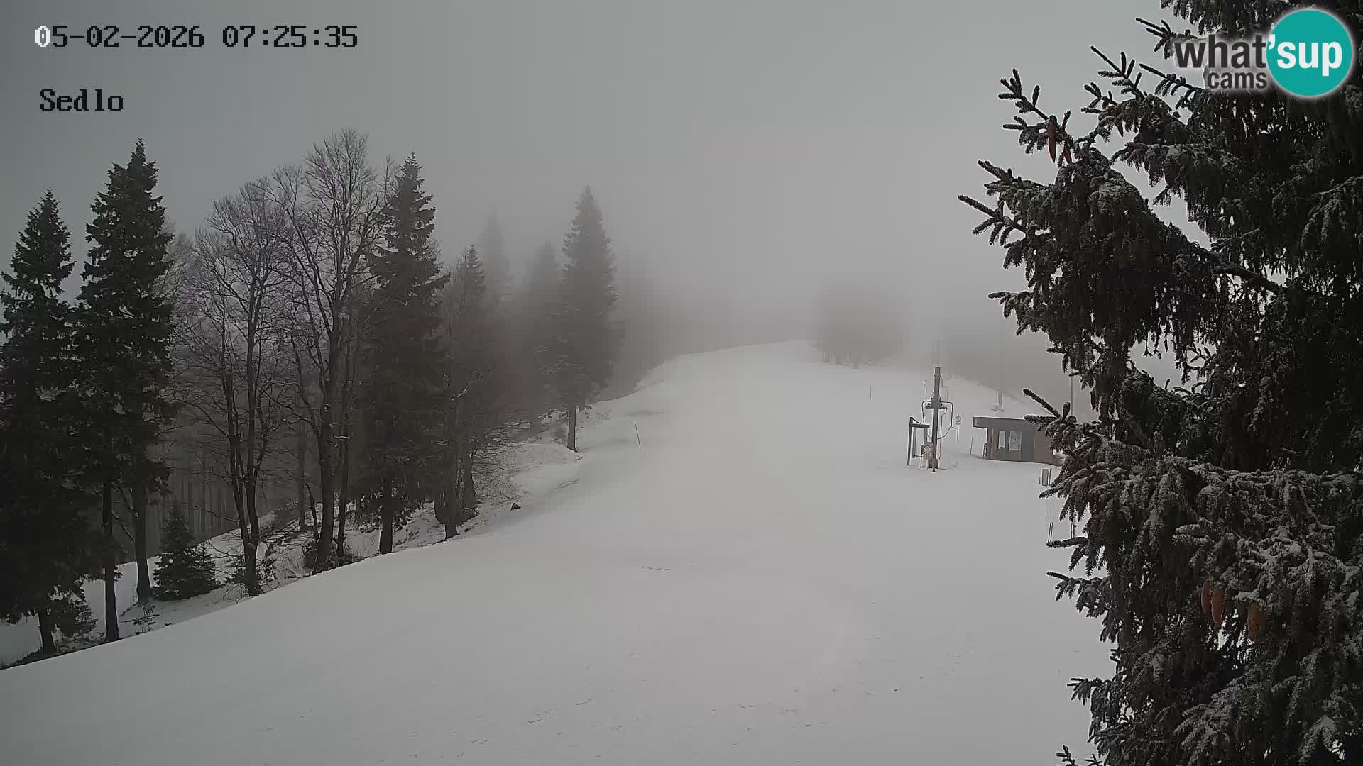 Skigebiet Kope | Sedlo