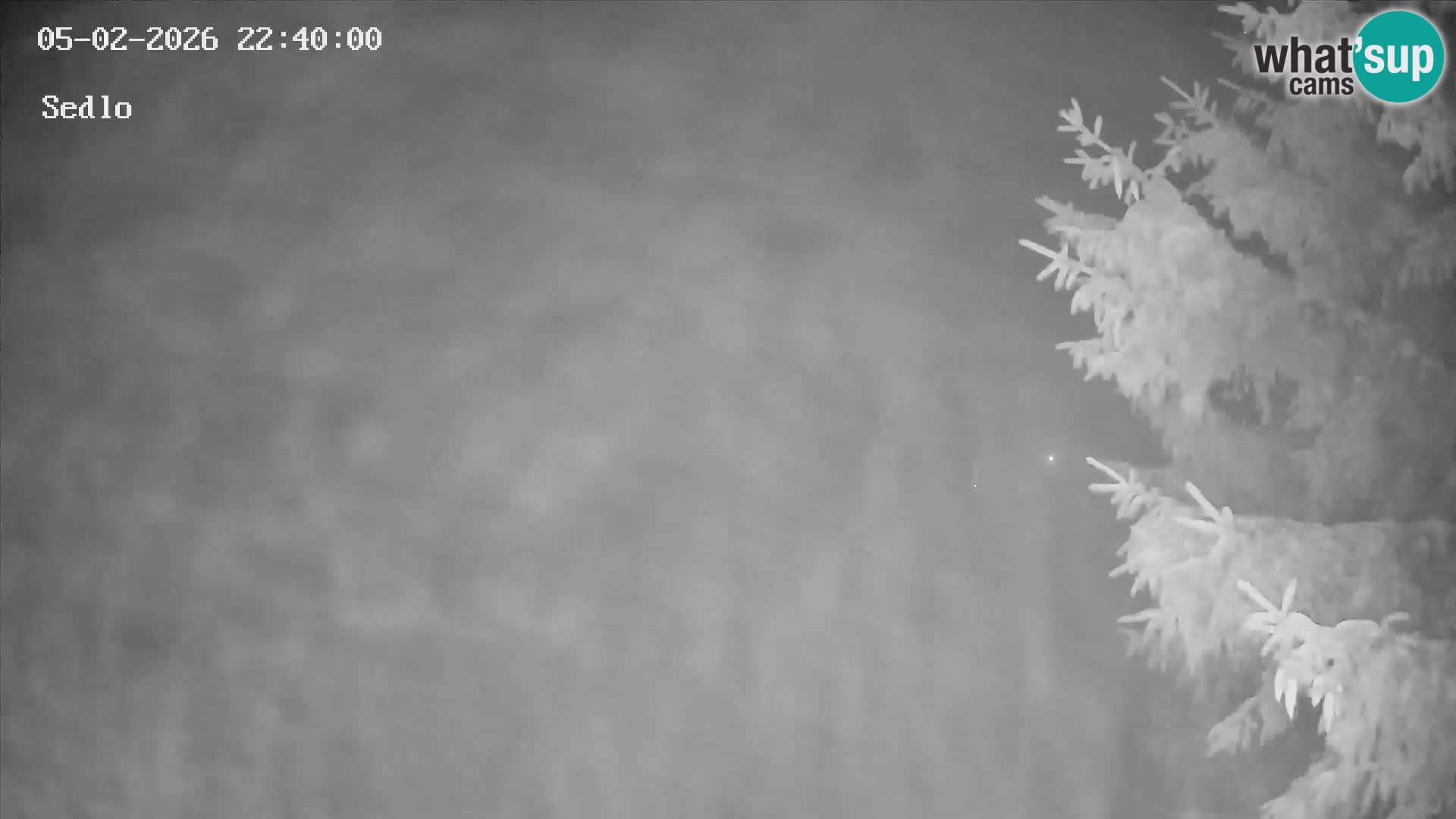 Ski Resort Kope | Sedlo