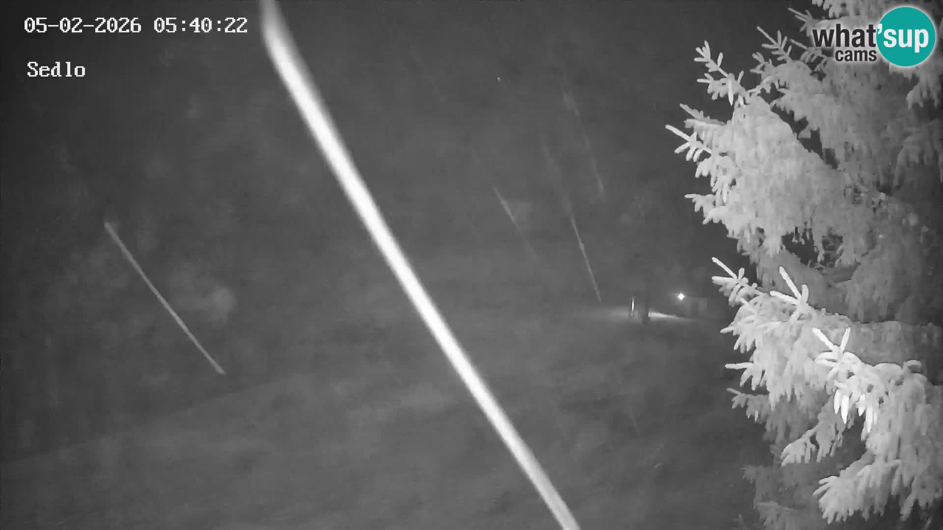 Ski Resort Kope | Sedlo