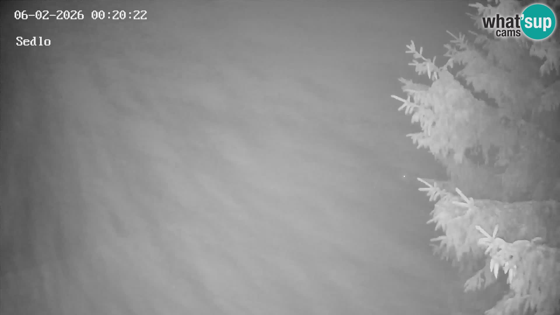 Estación de esquí de Kope | Sedlo