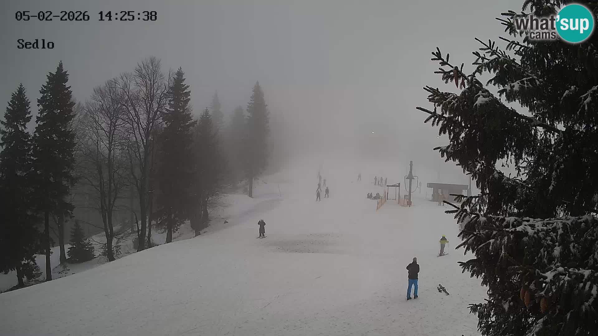 Skigebiet Kope | Sedlo