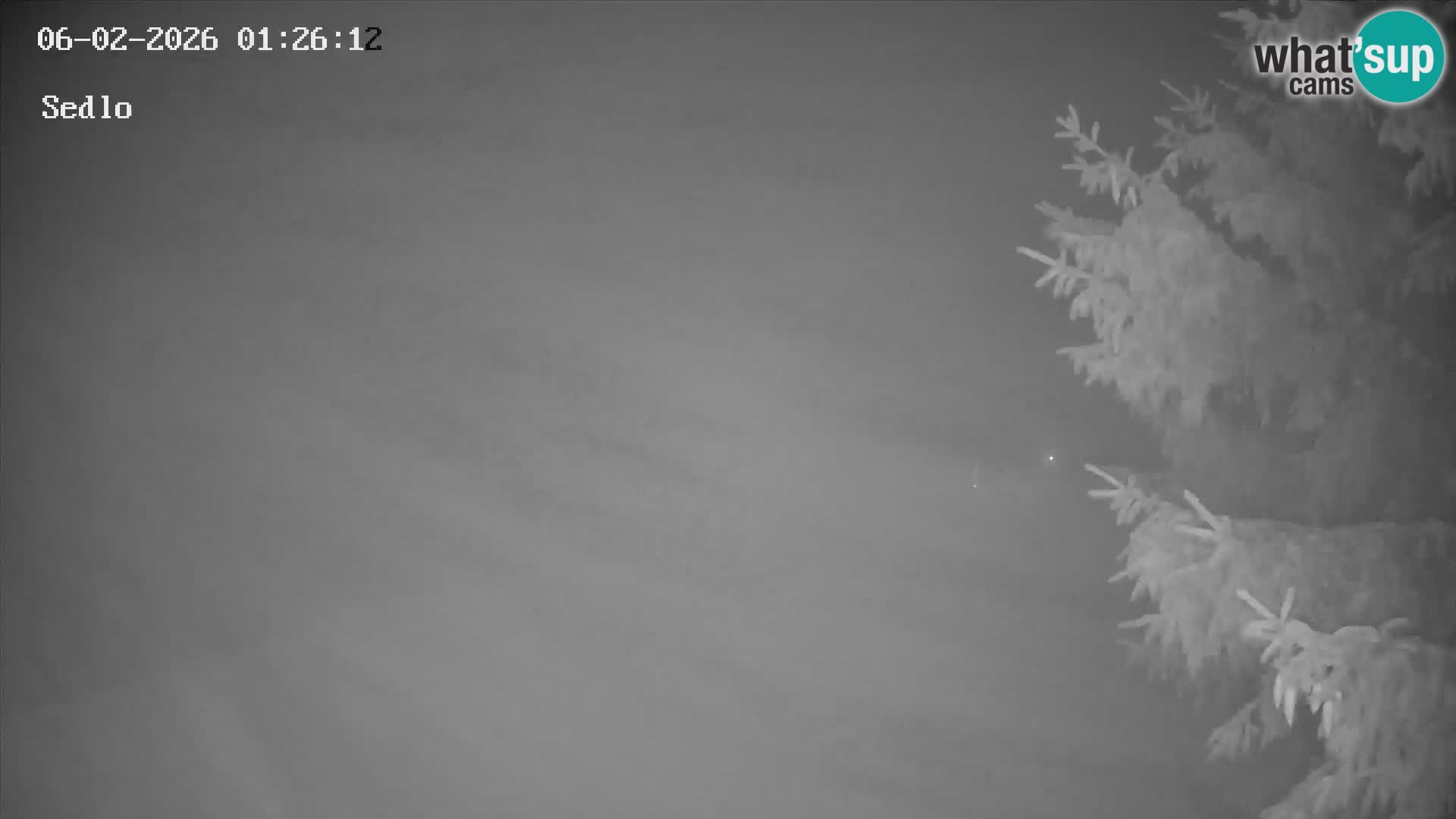 Ski Resort Kope | Sedlo