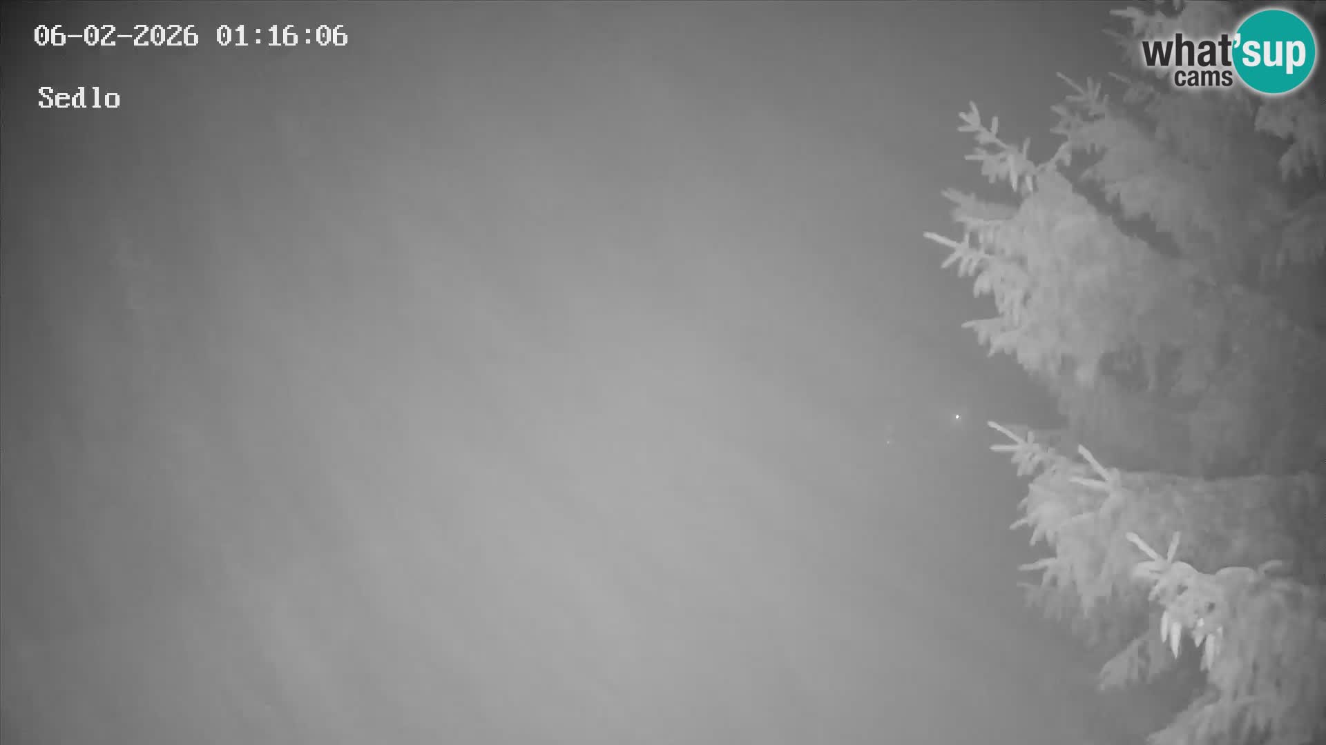 Ski Resort Kope | Sedlo