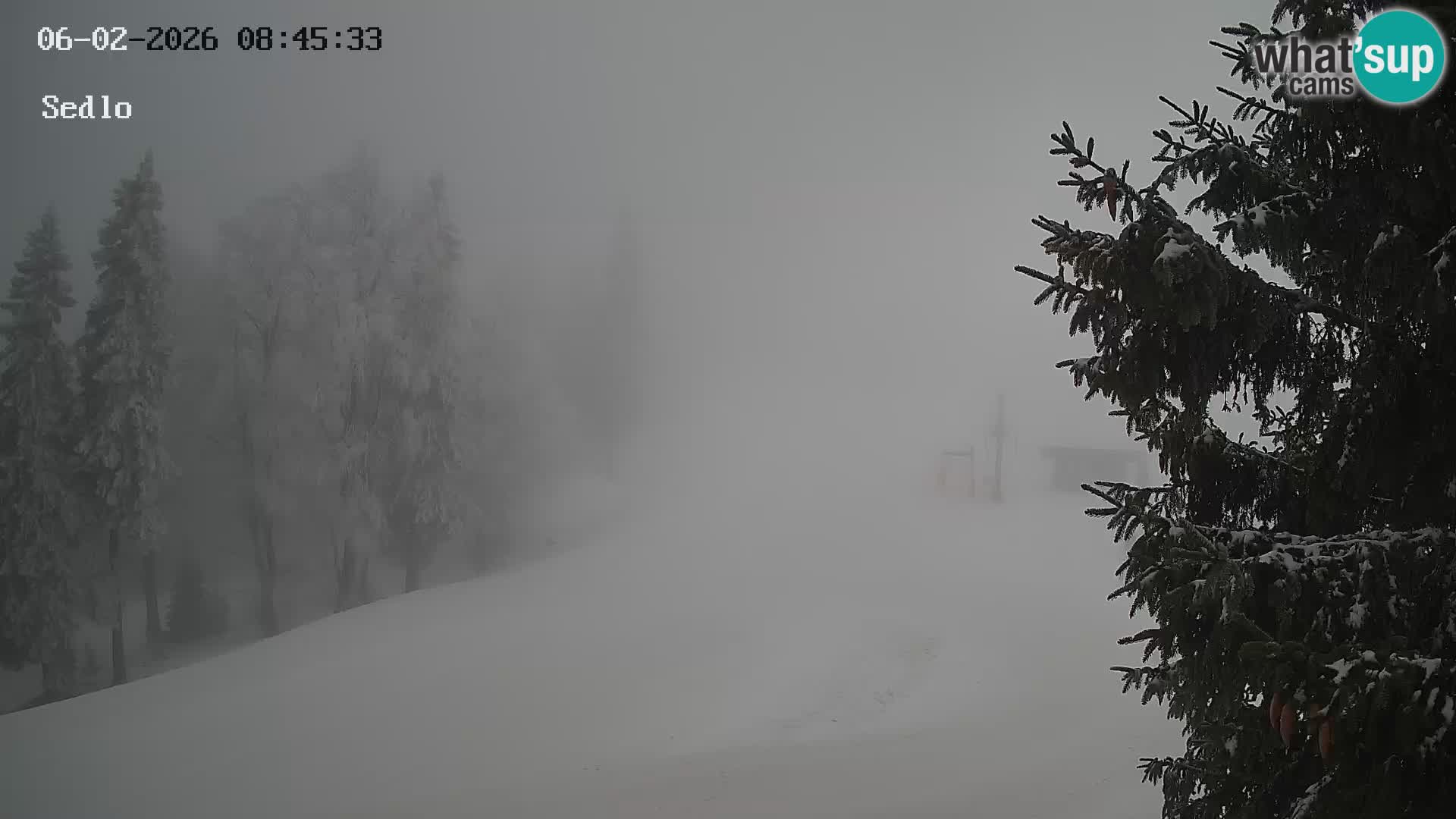 Skigebiet Kope | Sedlo