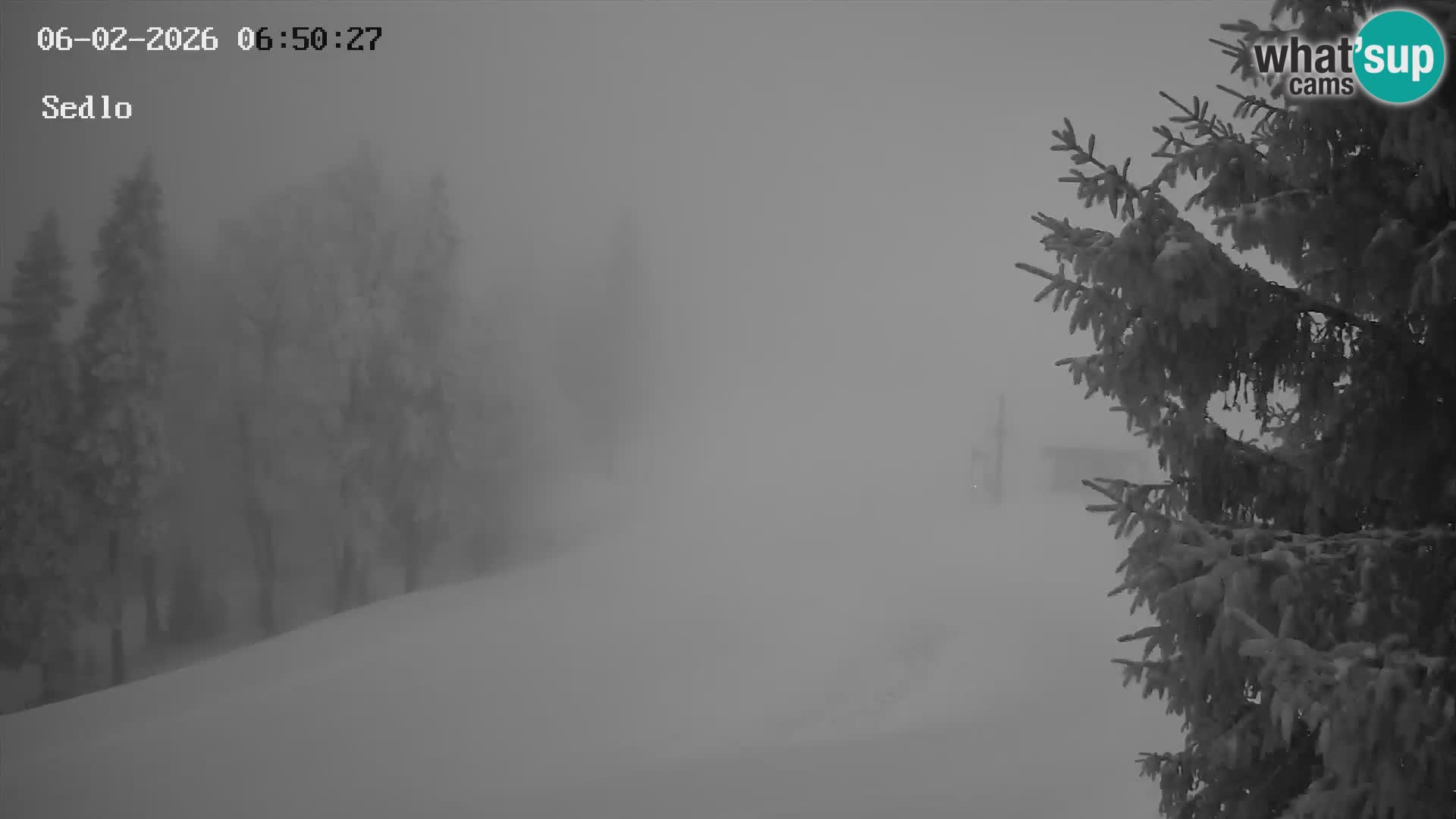 Ski Resort Kope | Sedlo