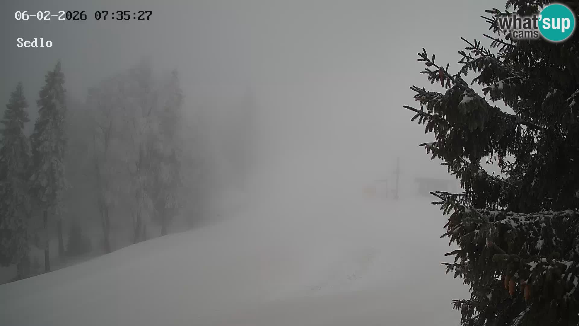 Skigebiet Kope | Sedlo