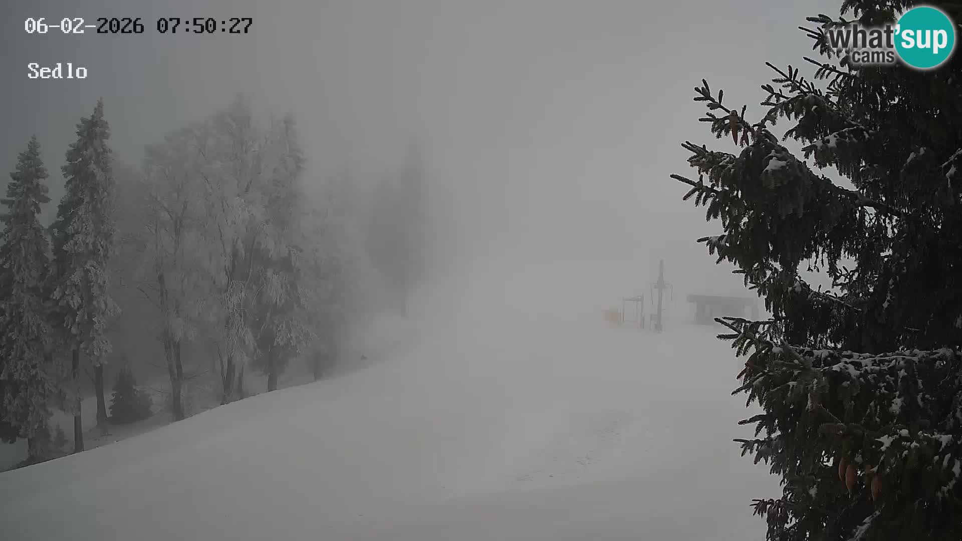 Skigebiet Kope | Sedlo