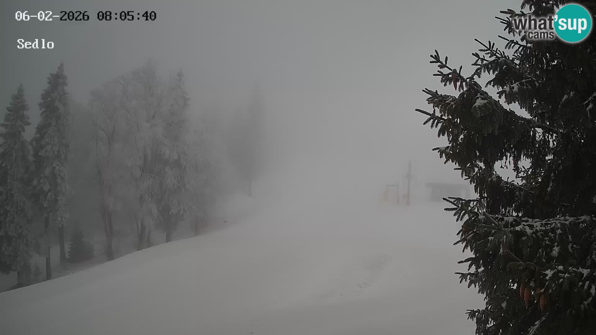 Ski Resort Kope | Sedlo