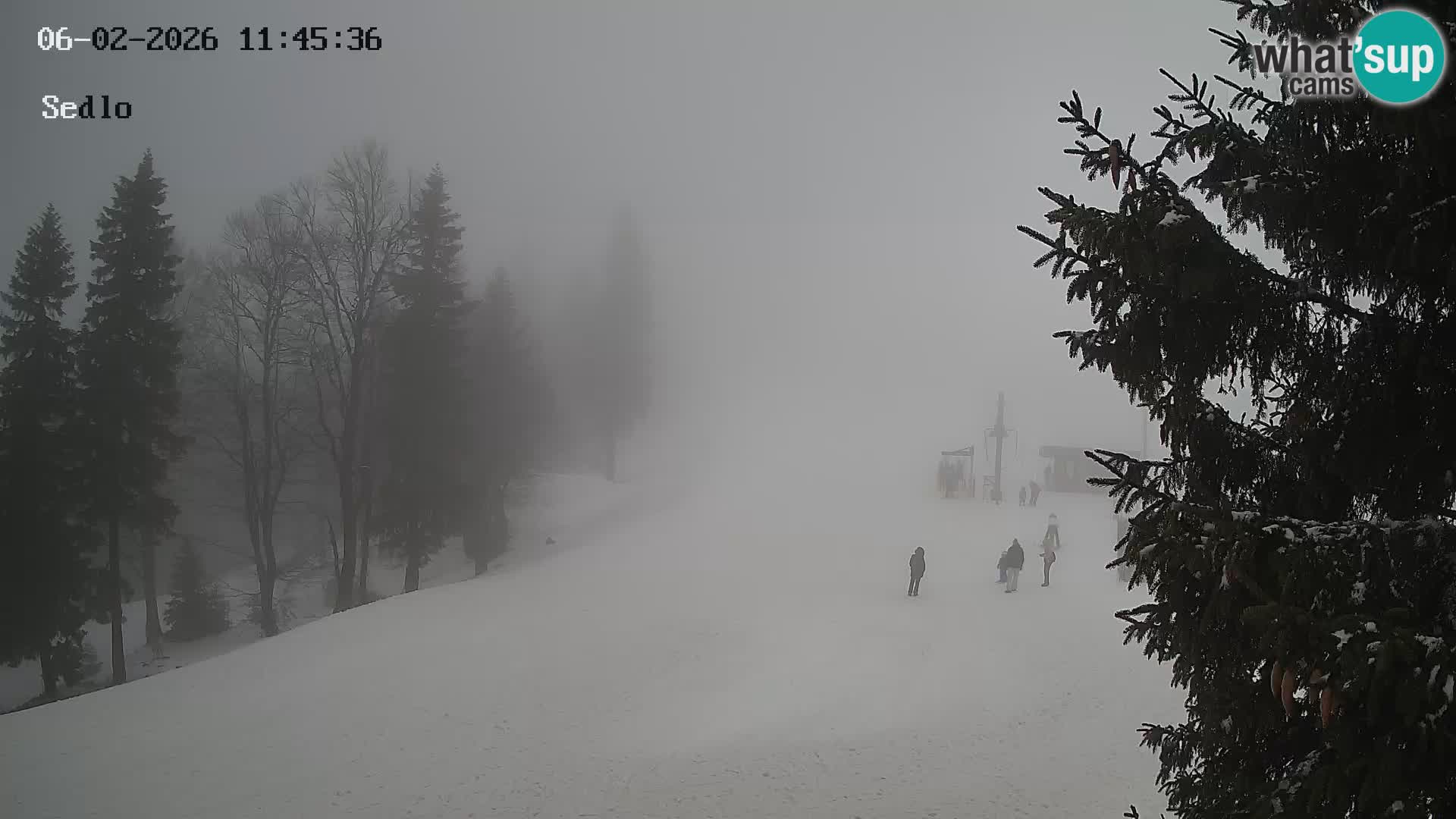 Skigebiet Kope | Sedlo