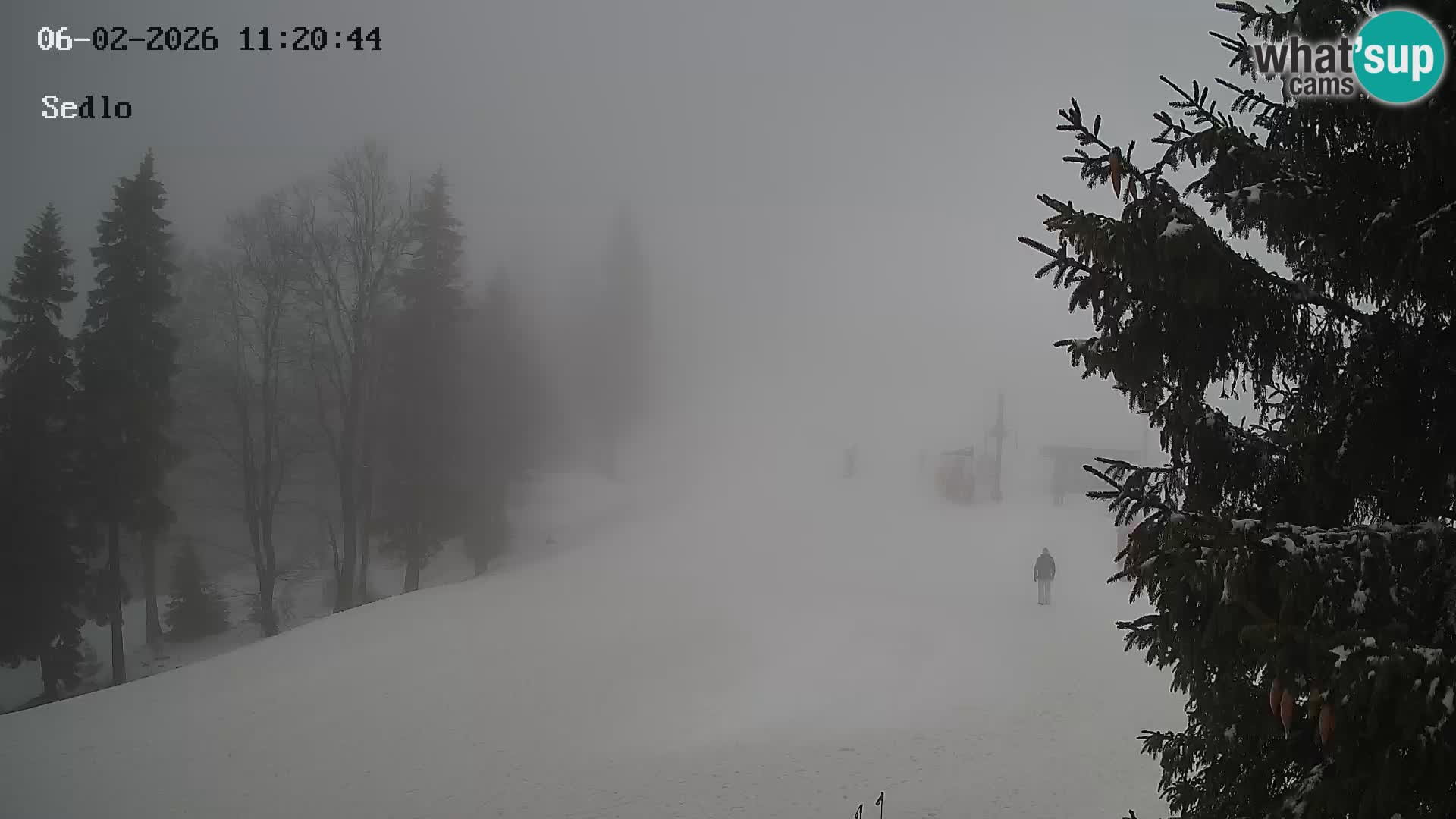 Ski Resort Kope | Sedlo