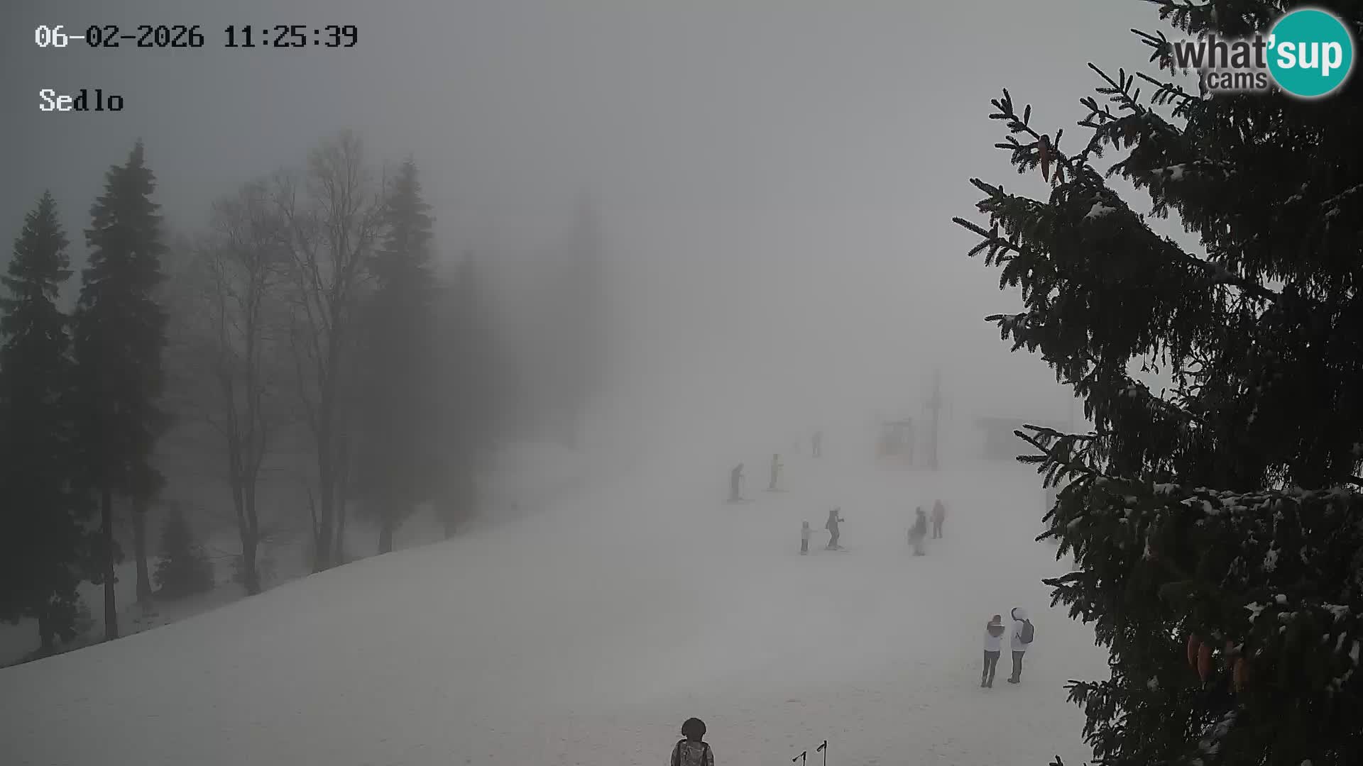 Station de ski de Kope | Sedlo