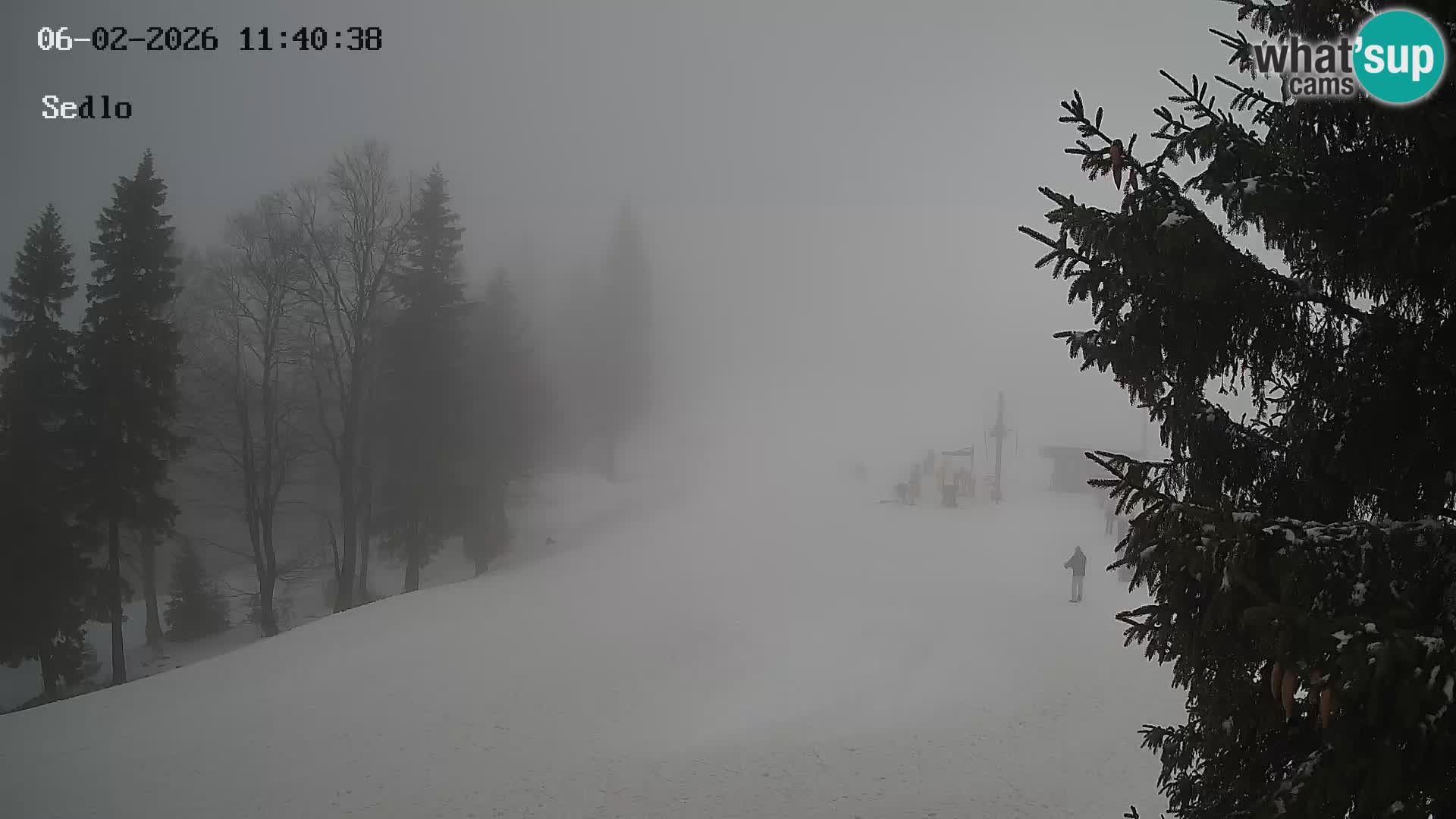 Skigebiet Kope | Sedlo