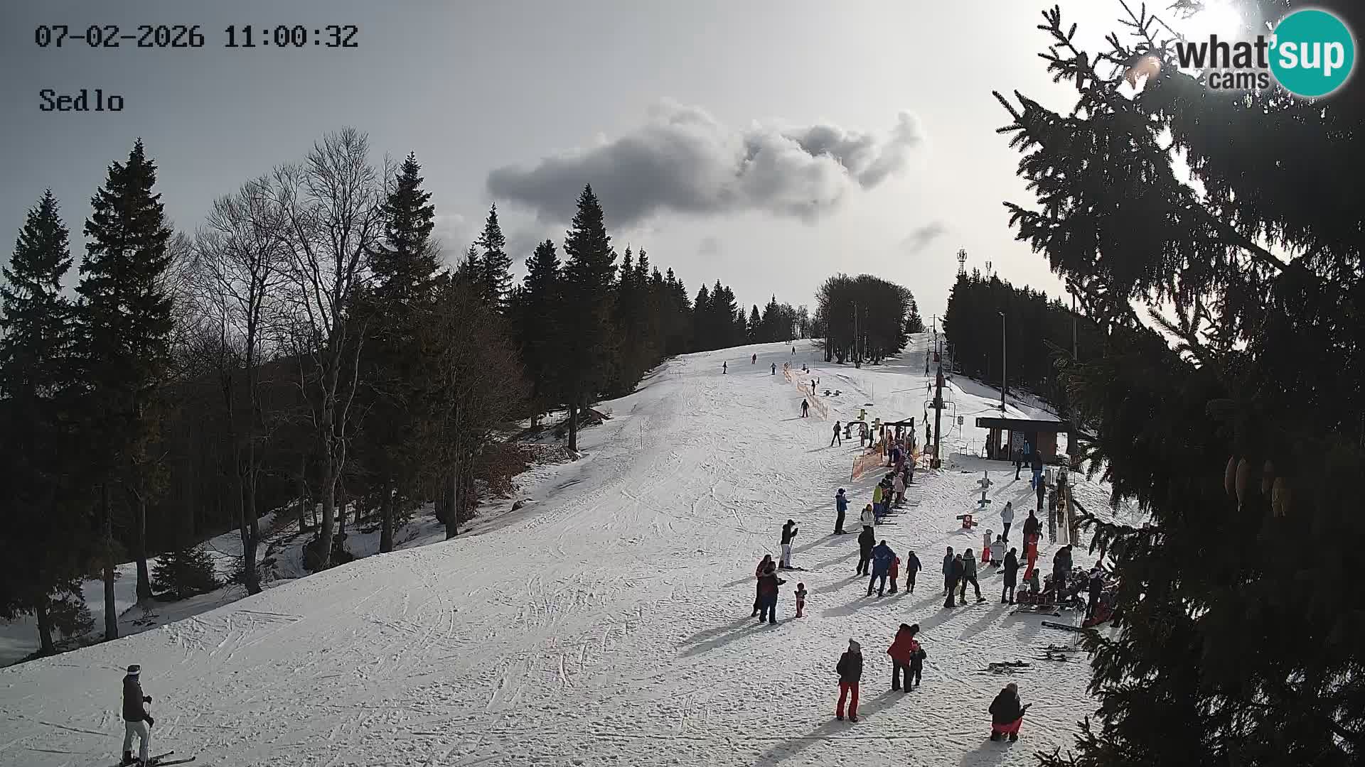 Station de ski de Kope | Sedlo