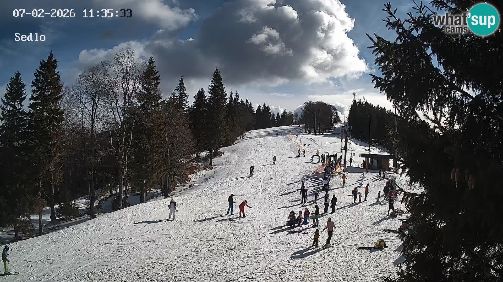 Skigebiet Kope | Sedlo