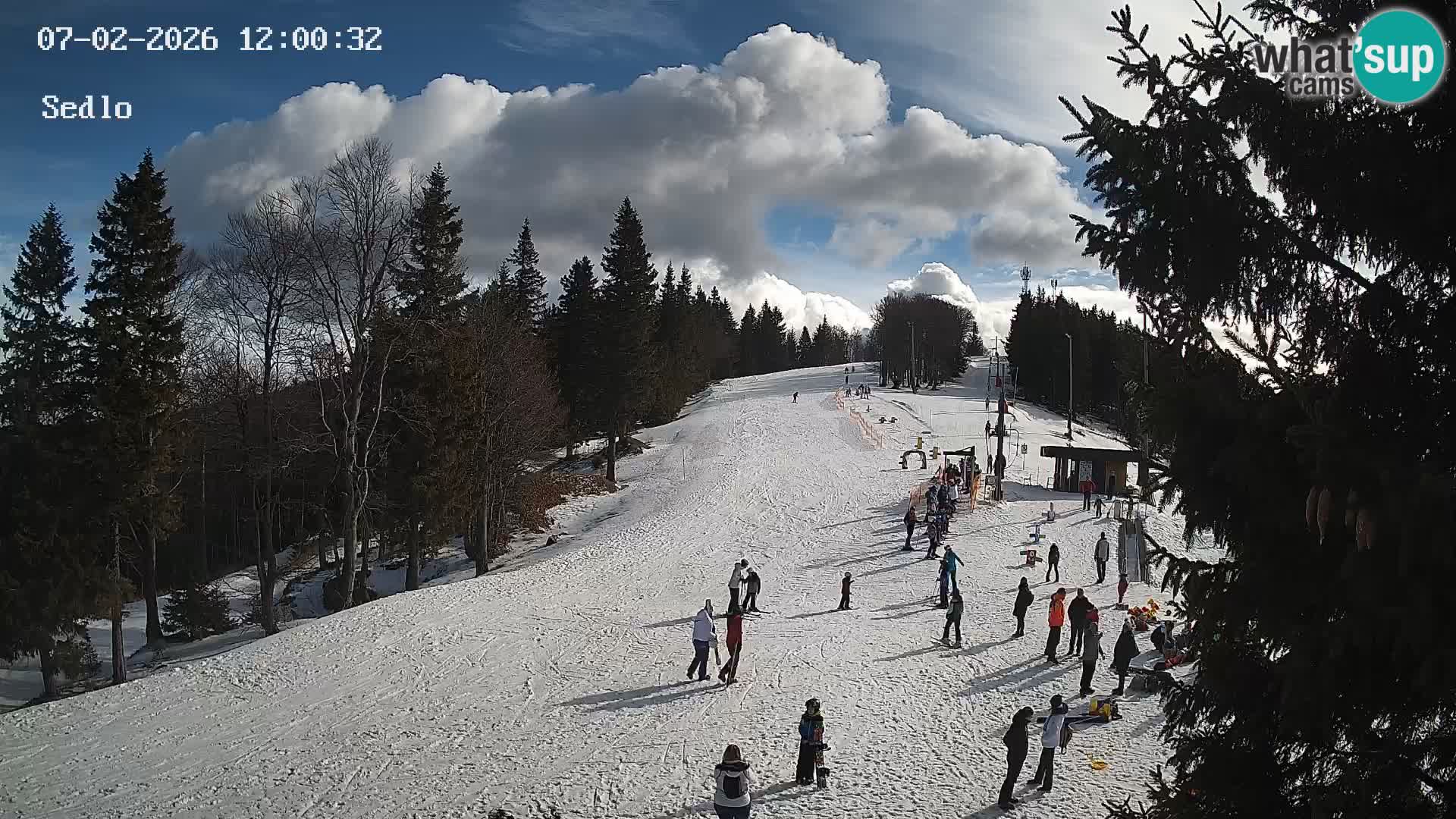 Skigebiet Kope | Sedlo