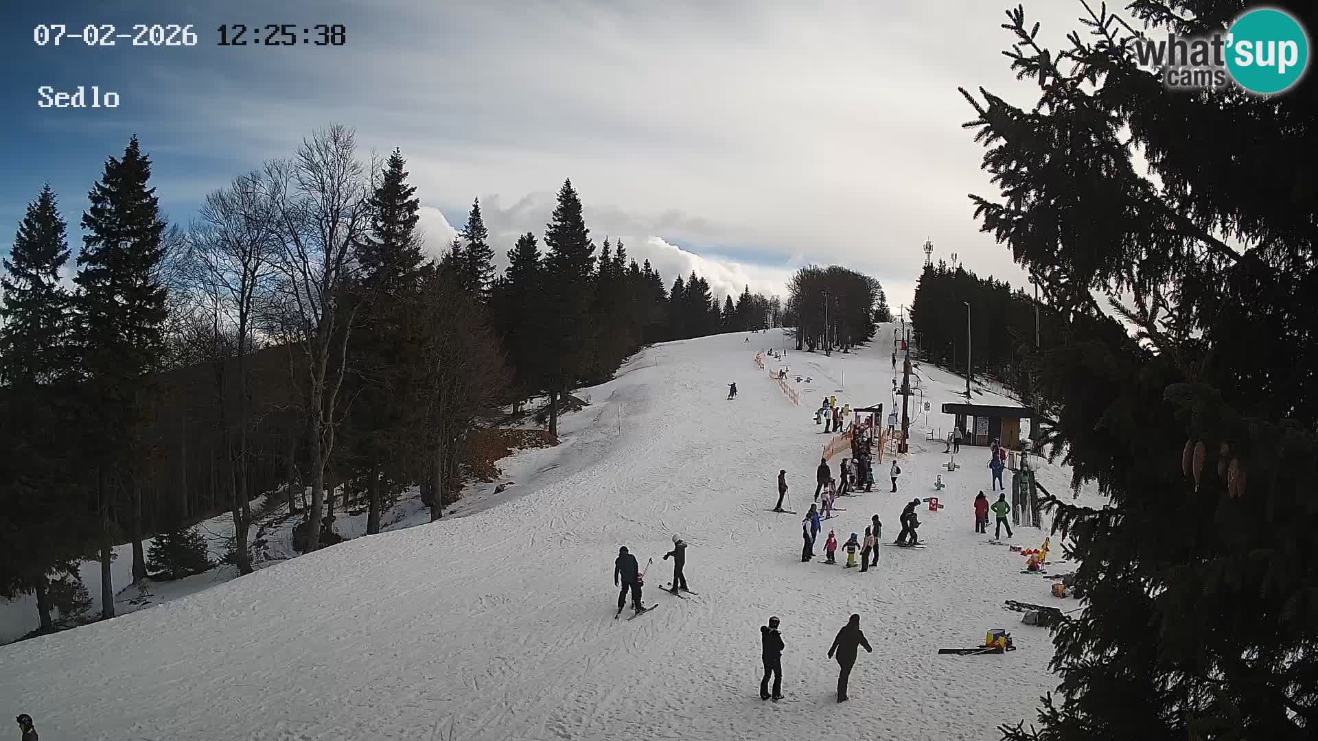 Skigebiet Kope | Sedlo