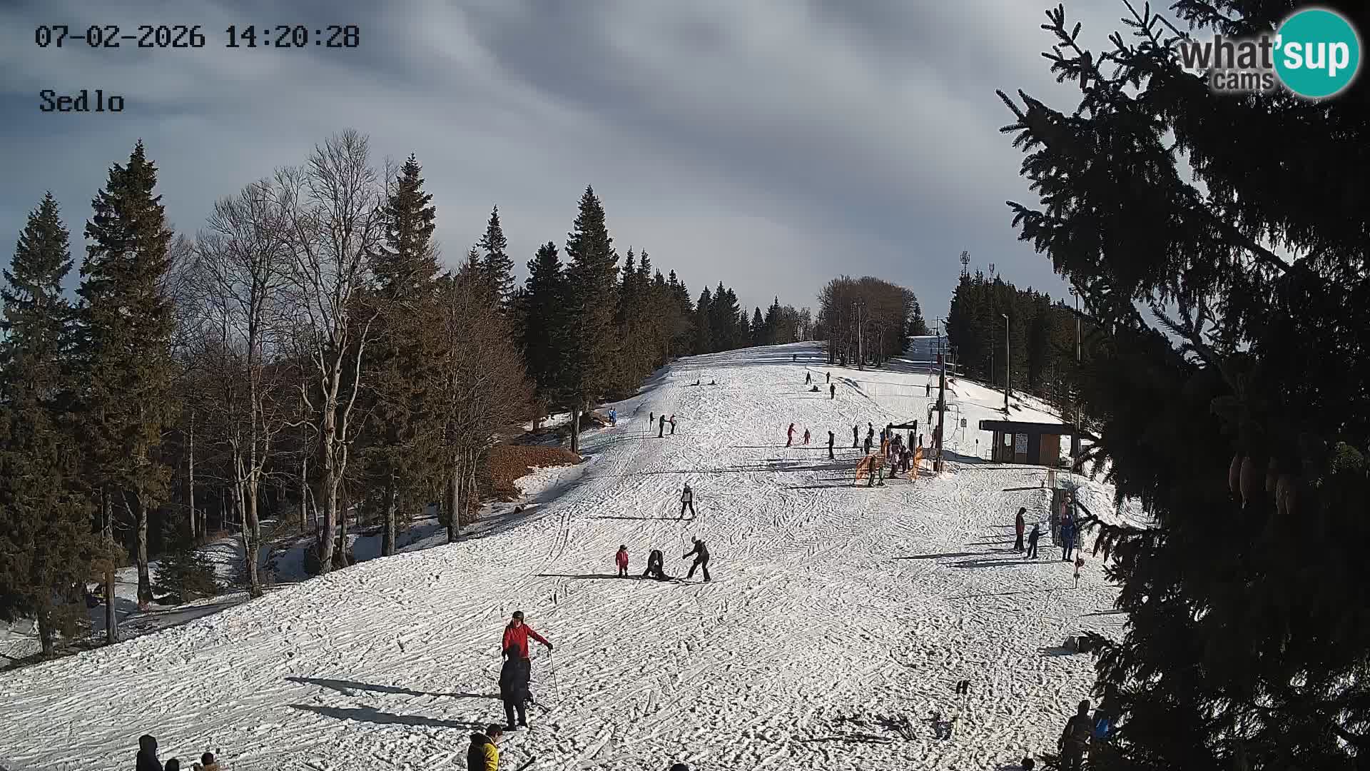 Skigebiet Kope | Sedlo