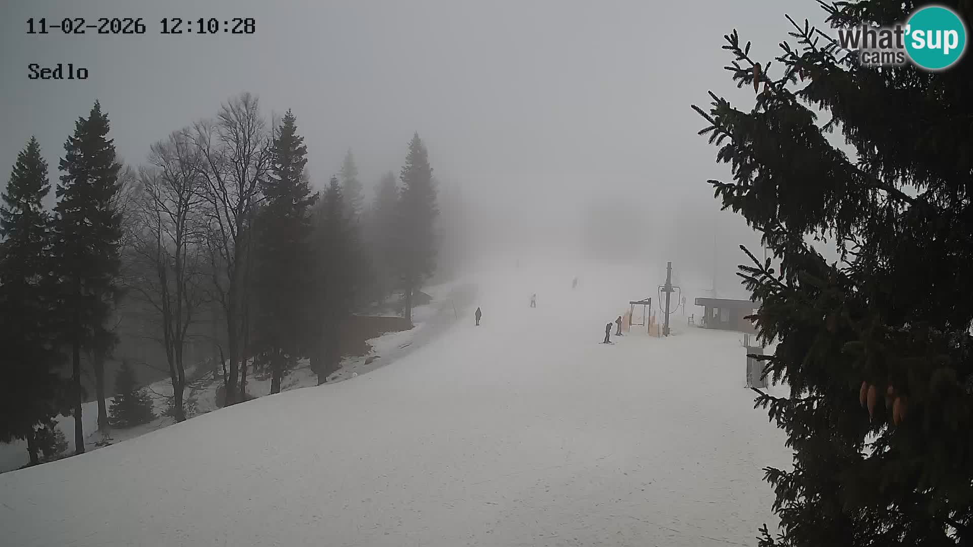 Ski Resort Kope | Sedlo