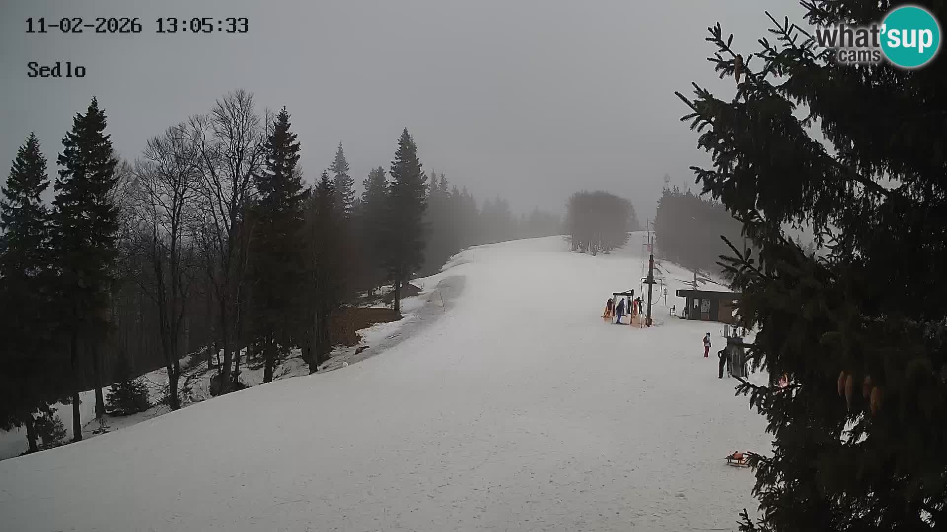 Station de ski de Kope | Sedlo