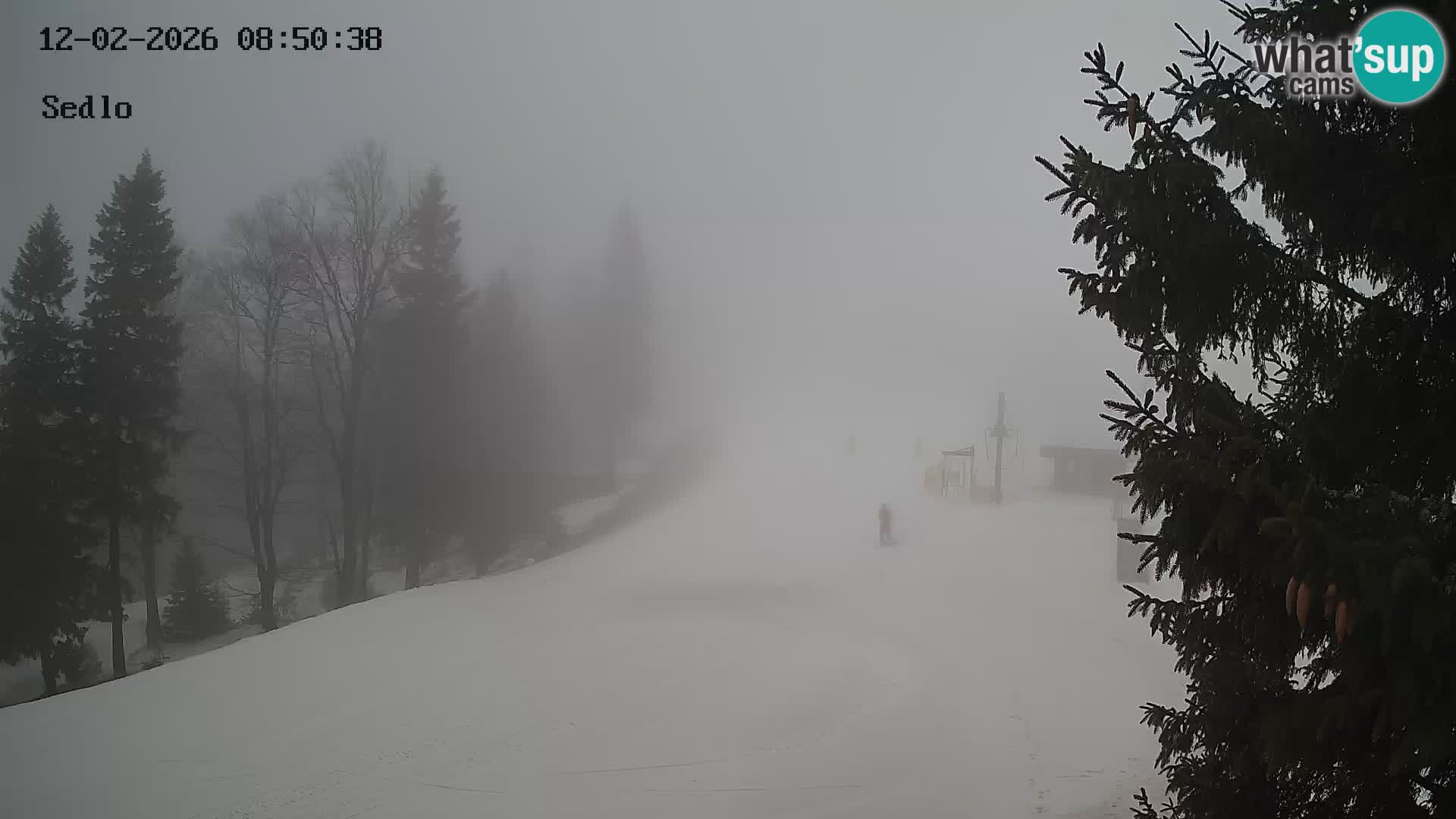 Smučarski center Kope | Sedlo