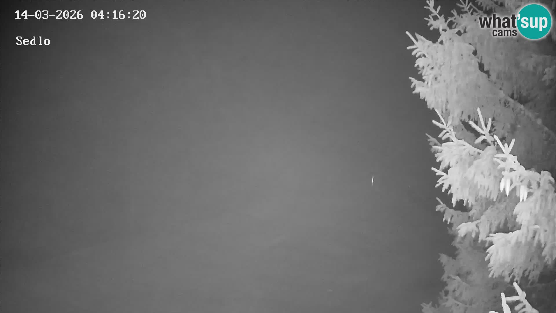 Ski Resort Kope | Sedlo