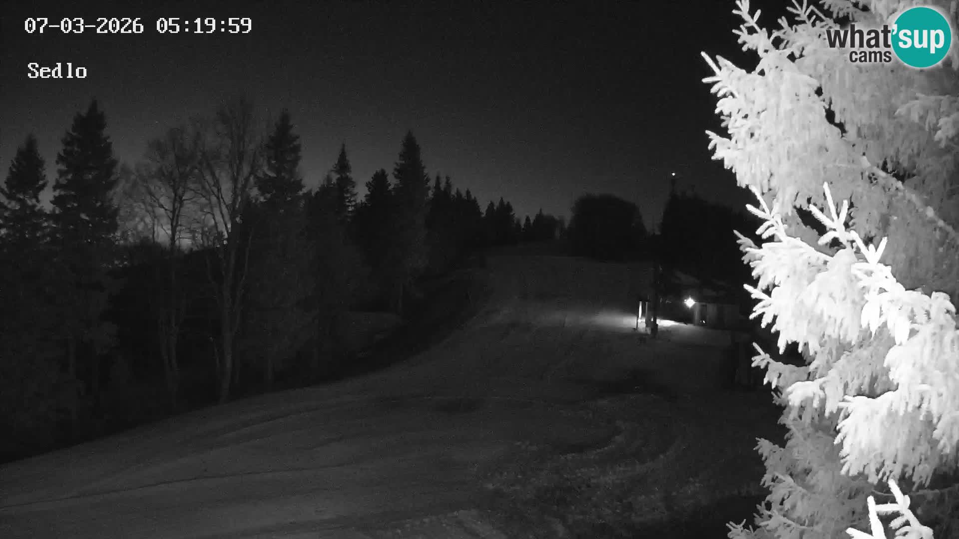 Skigebiet Kope | Sedlo