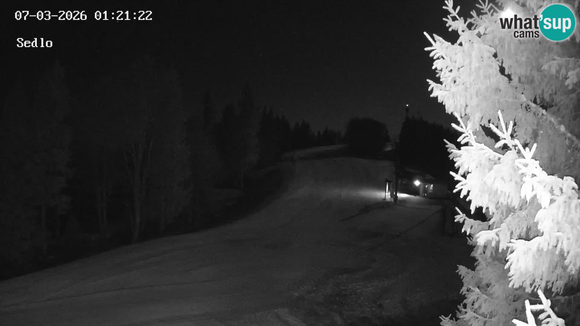 Skigebiet Kope | Sedlo