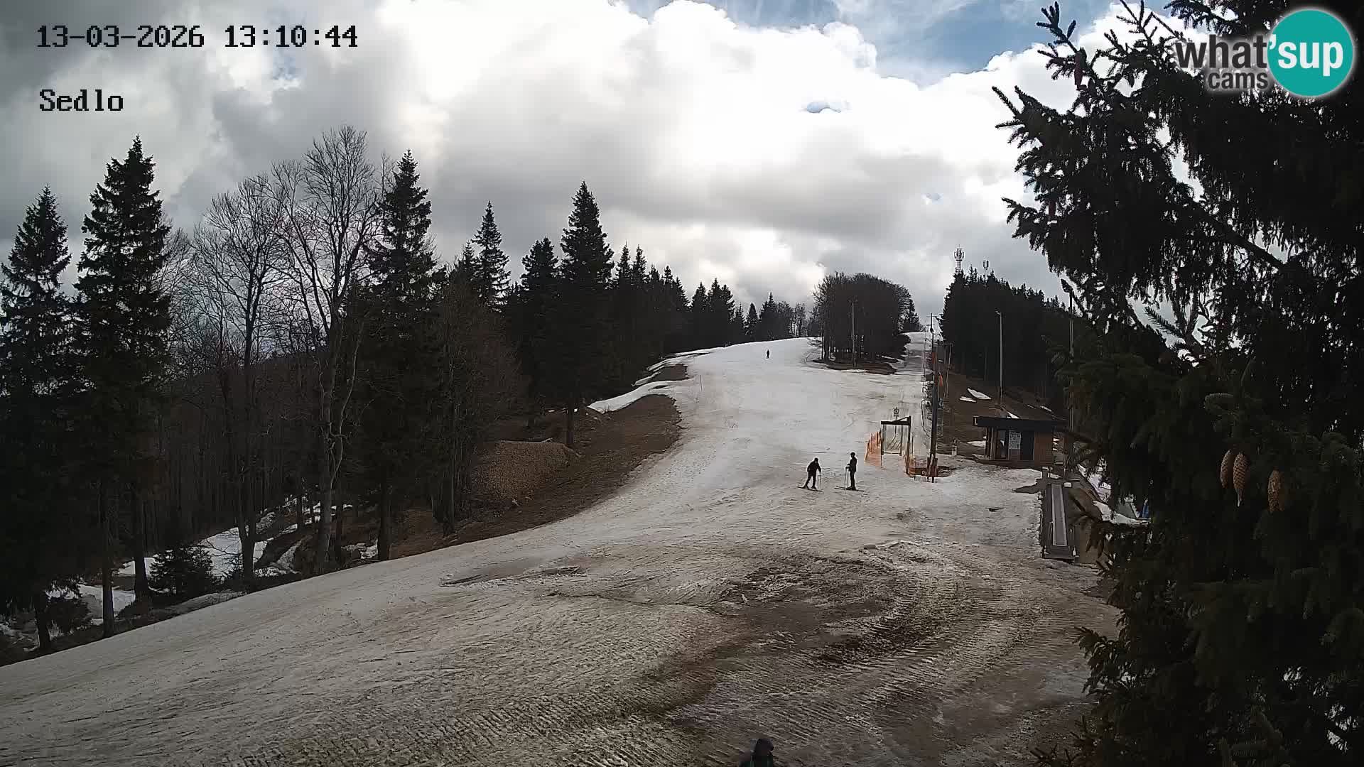 Skigebiet Kope | Sedlo