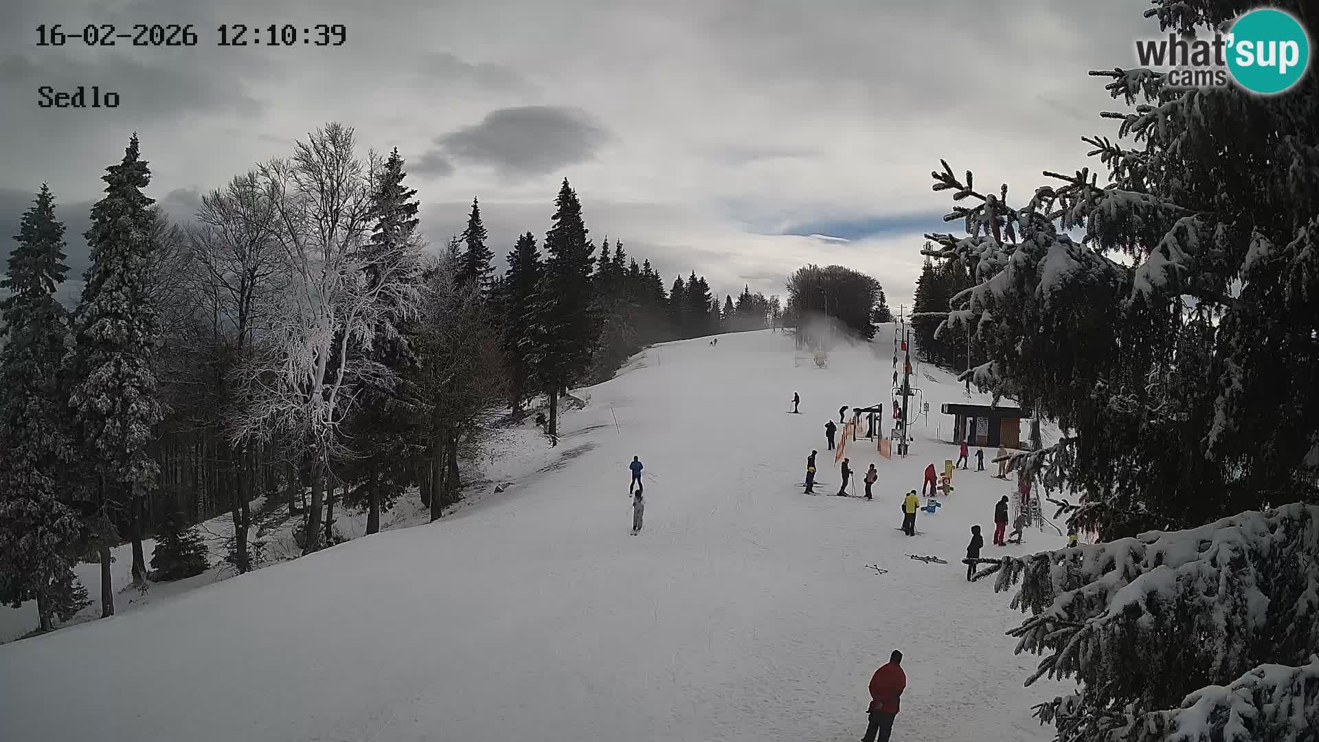 Station de ski de Kope | Sedlo