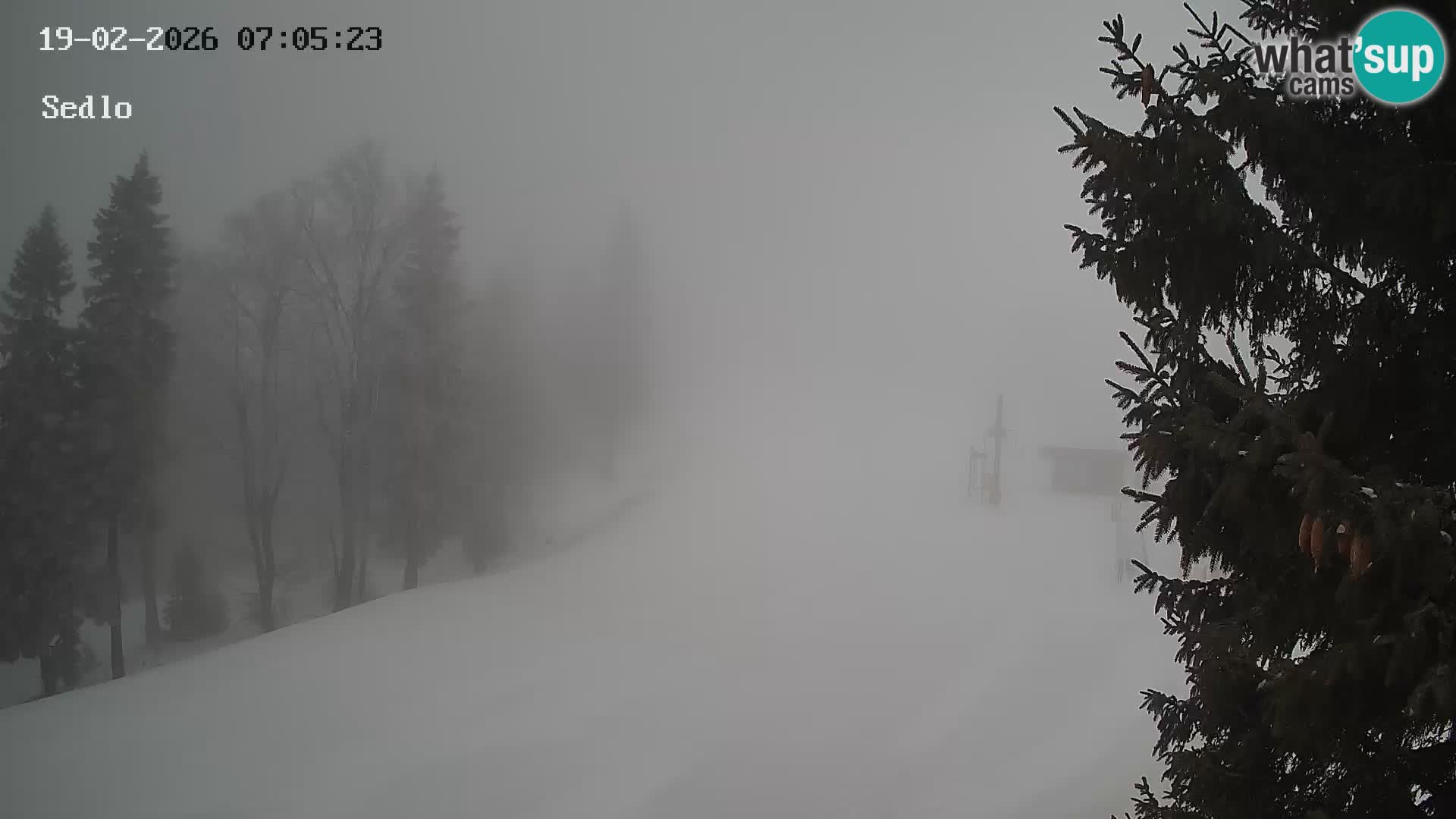 Skijalište Kope | Sedlo