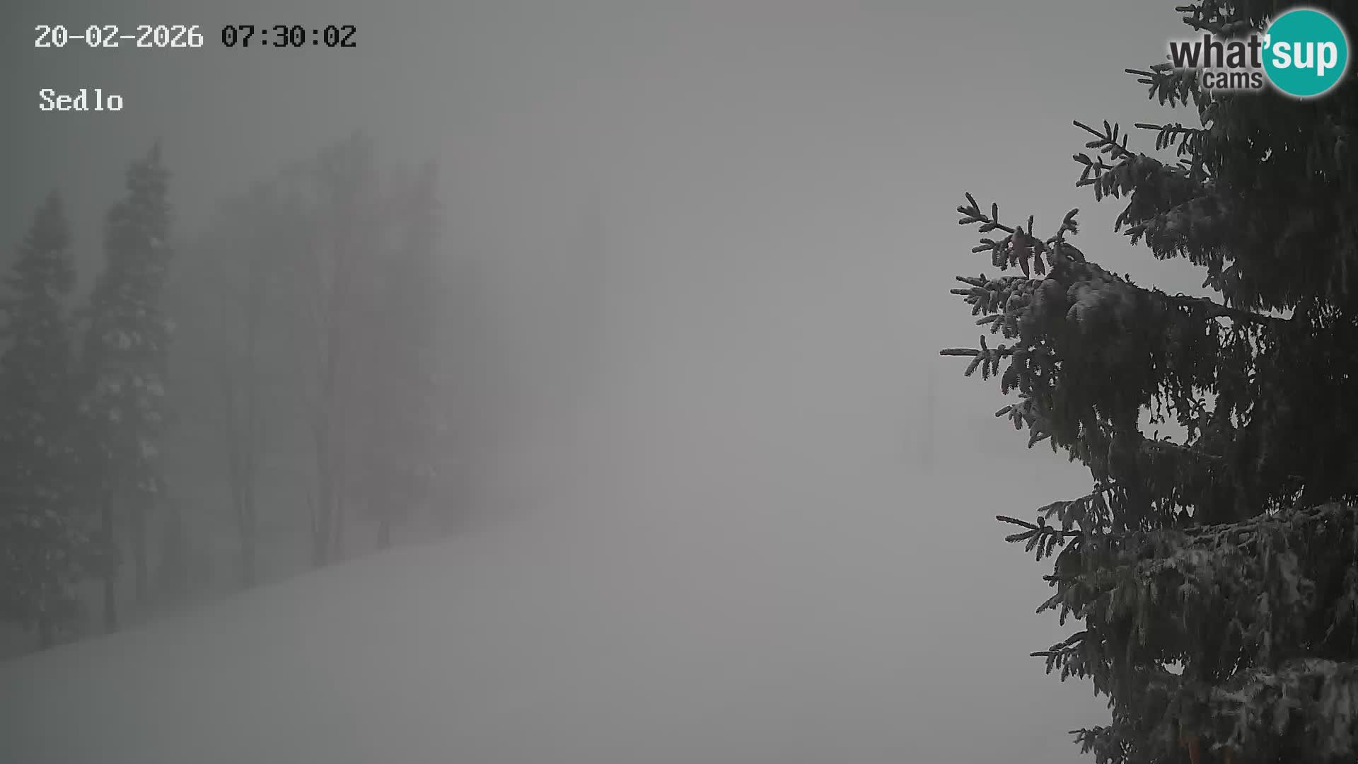 Ski Resort Kope | Sedlo