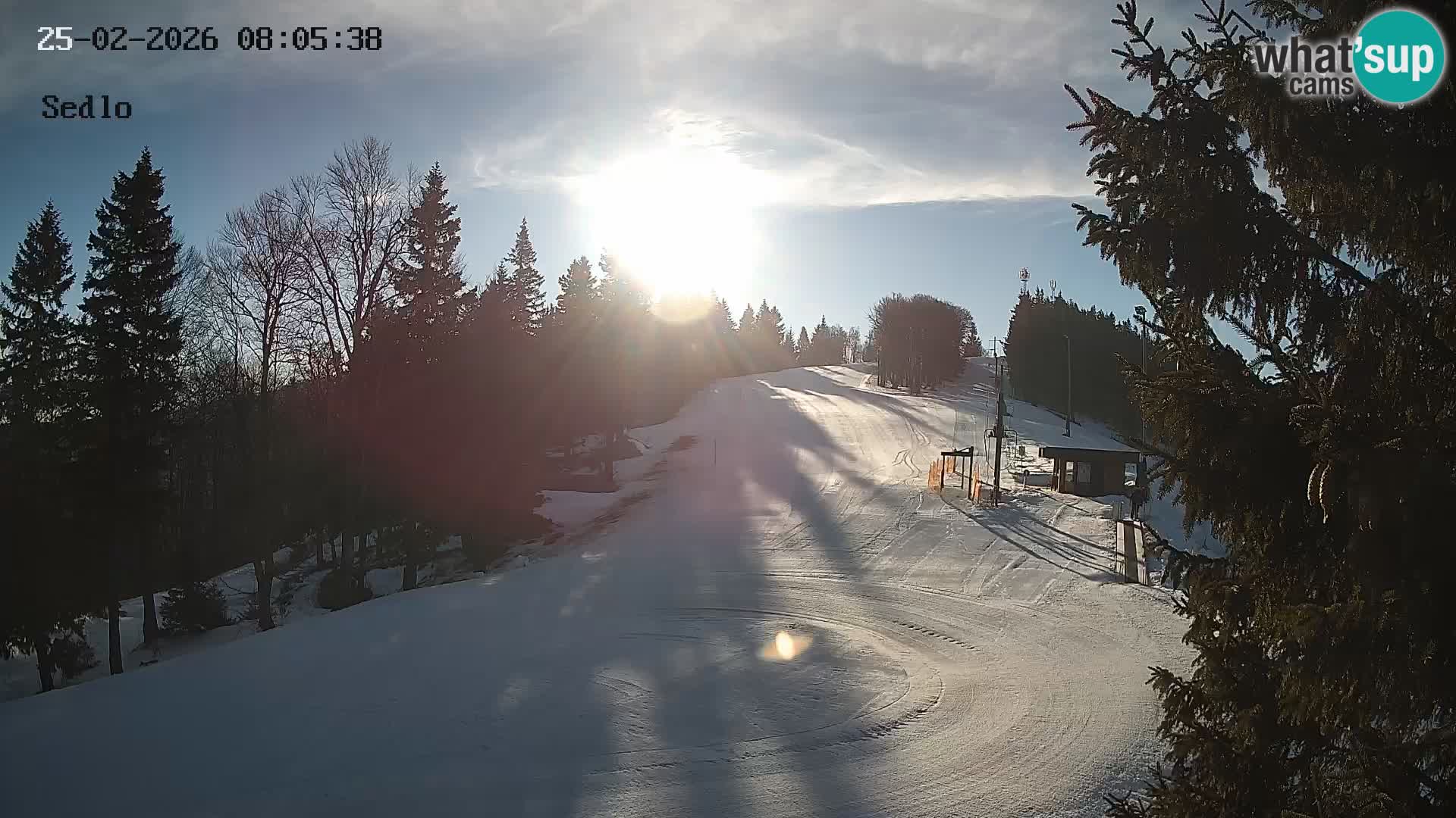 Skigebiet Kope | Sedlo