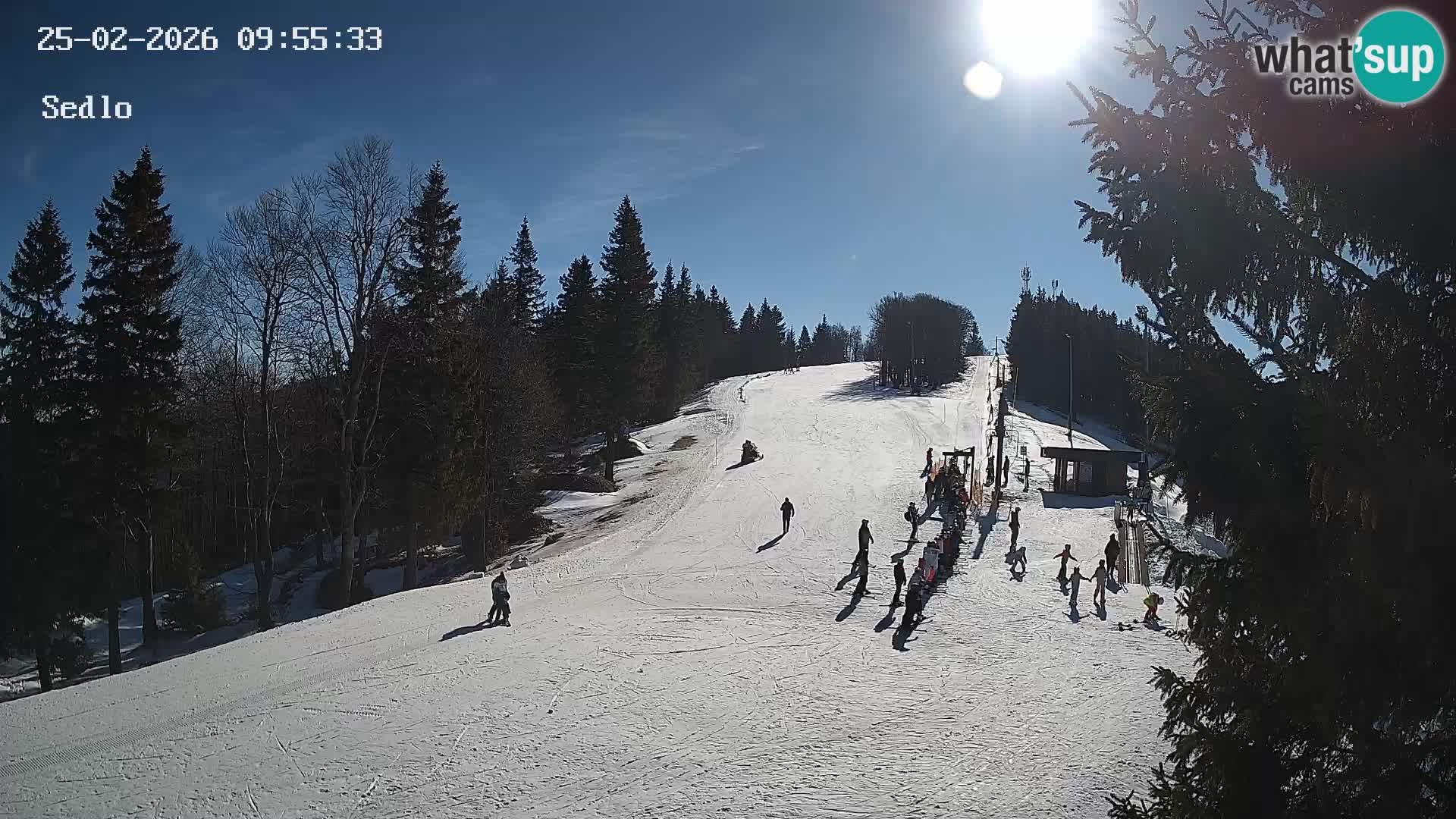 Skigebiet Kope | Sedlo