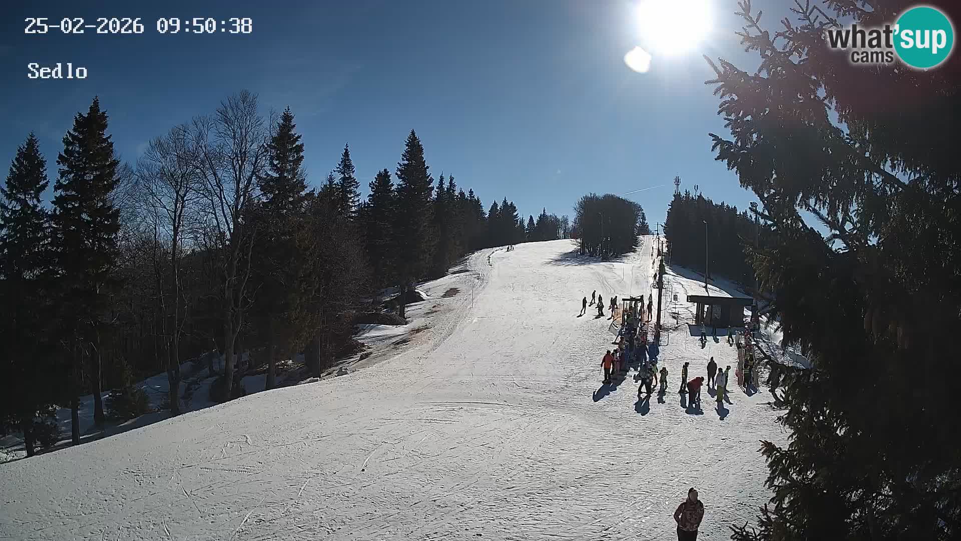 Skigebiet Kope | Sedlo