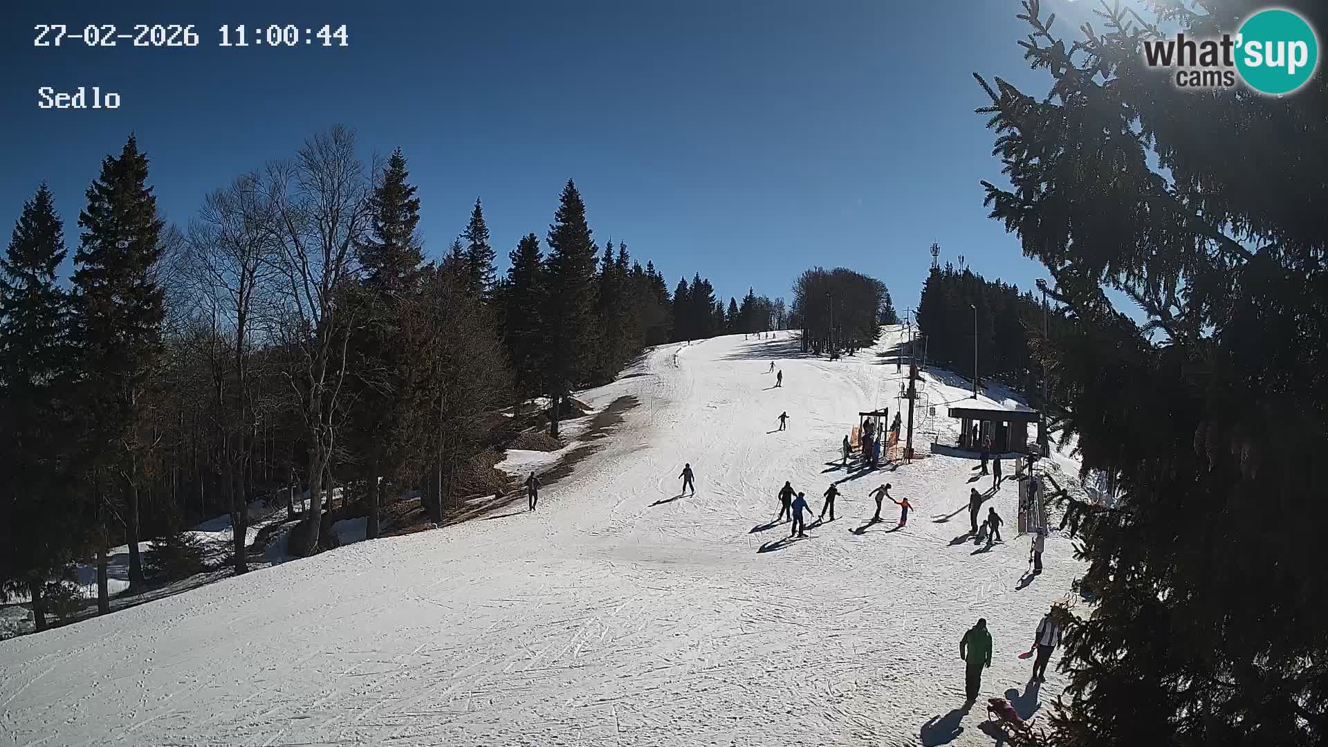 Station de ski de Kope | Sedlo