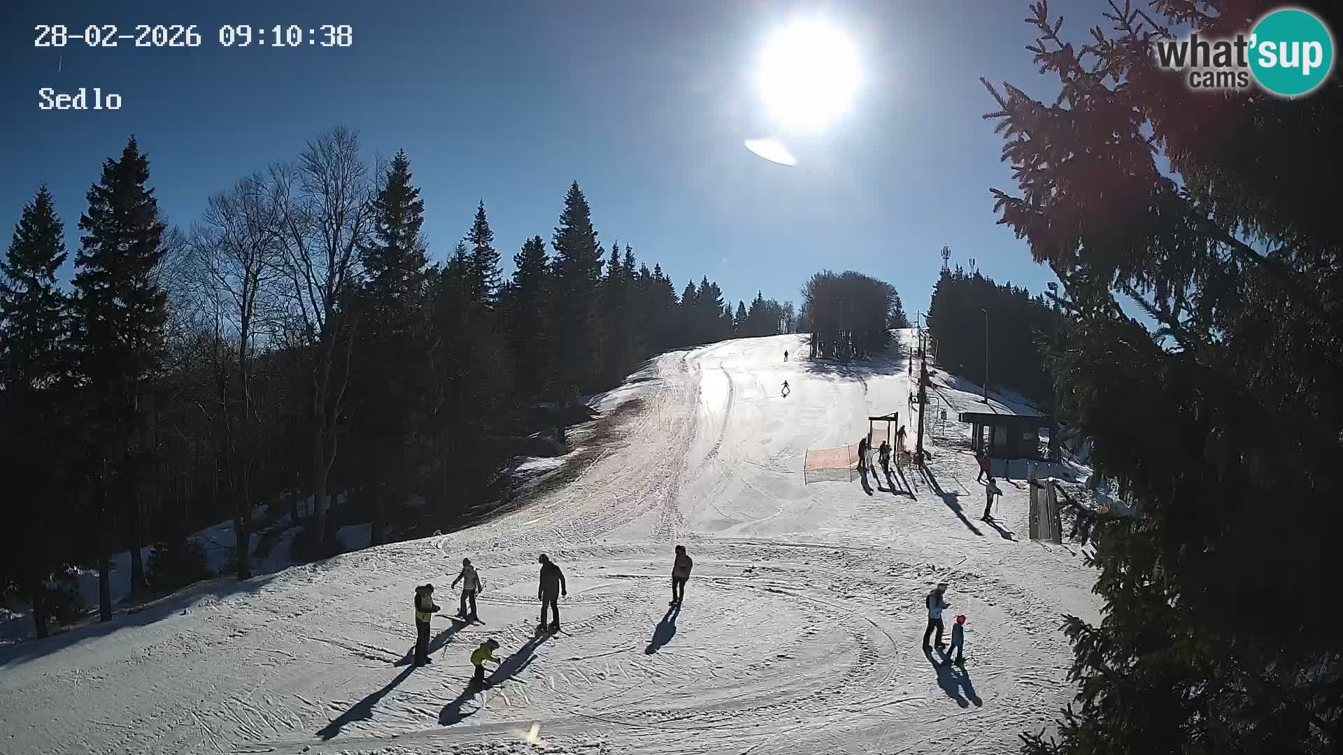 Skigebiet Kope | Sedlo