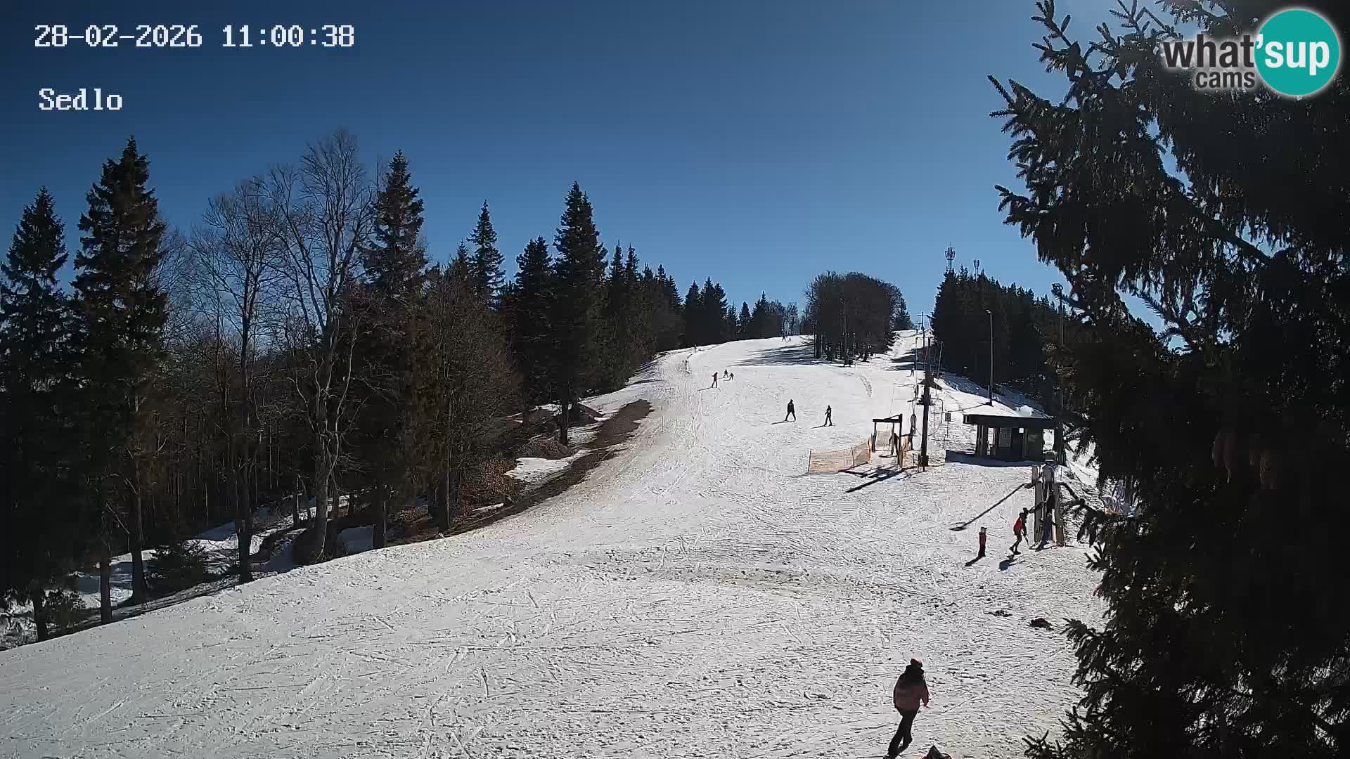 Skigebiet Kope | Sedlo