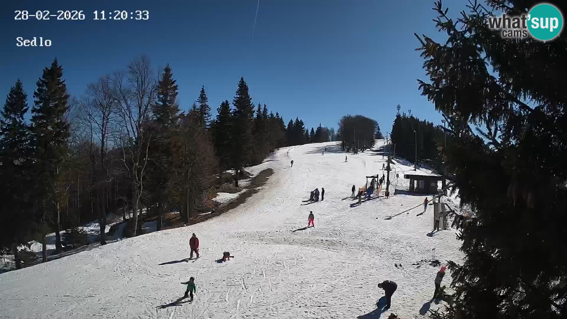 Station de ski de Kope | Sedlo