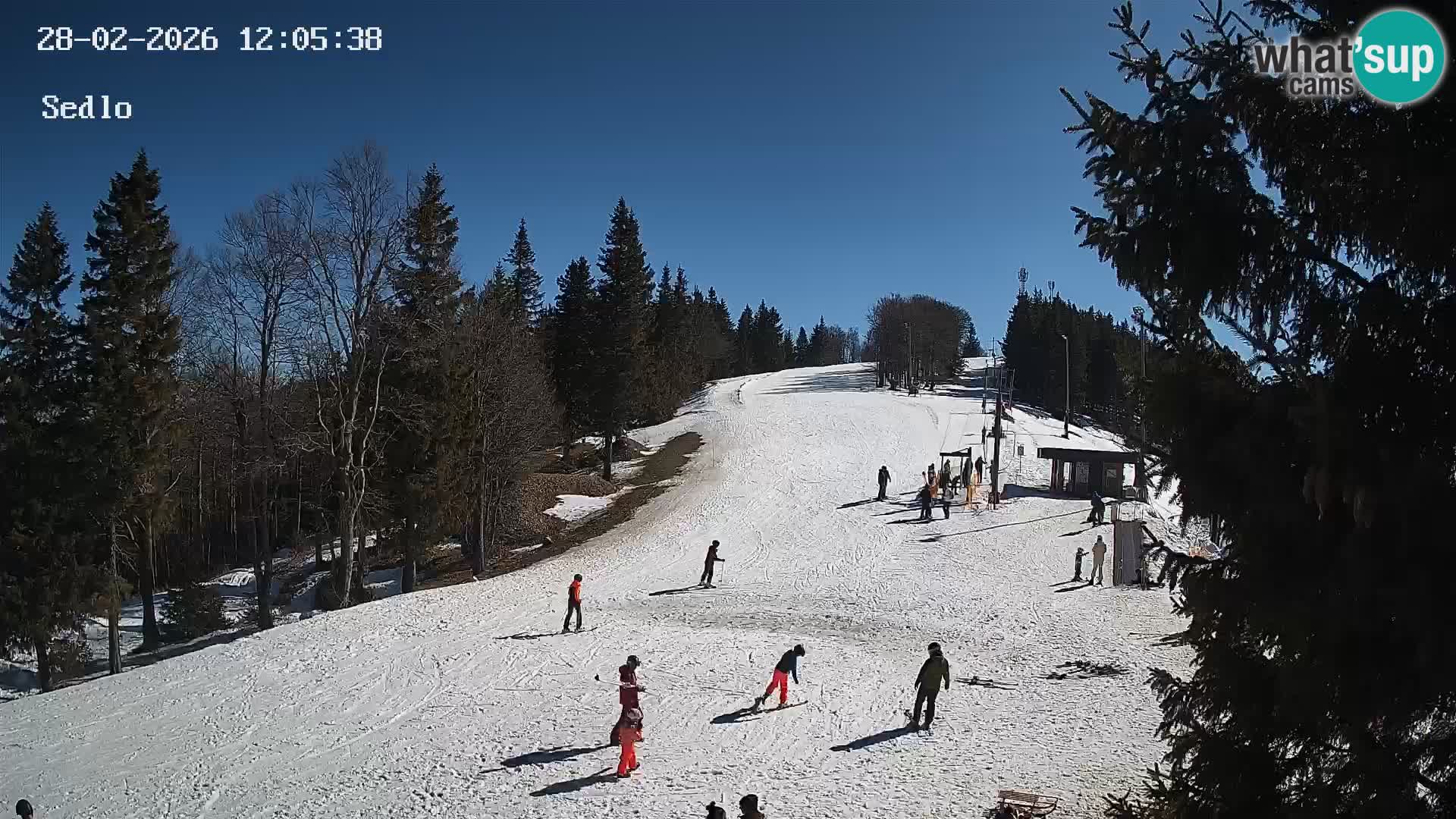 Station de ski de Kope | Sedlo