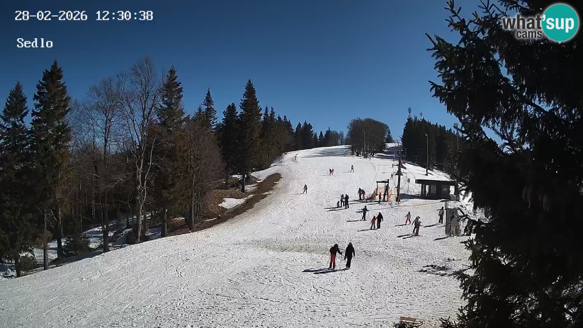 Skigebiet Kope | Sedlo