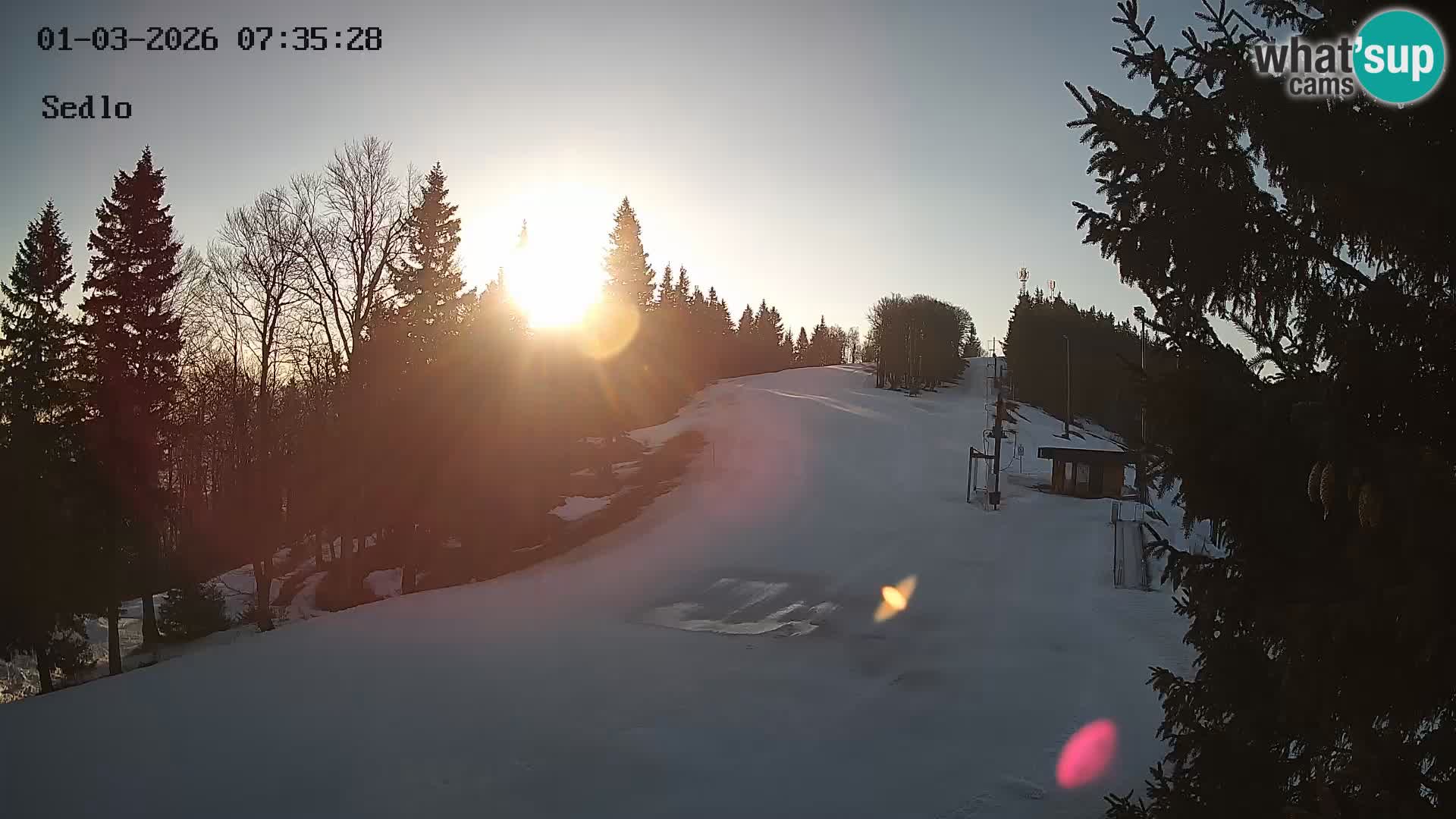 Skigebiet Kope | Sedlo